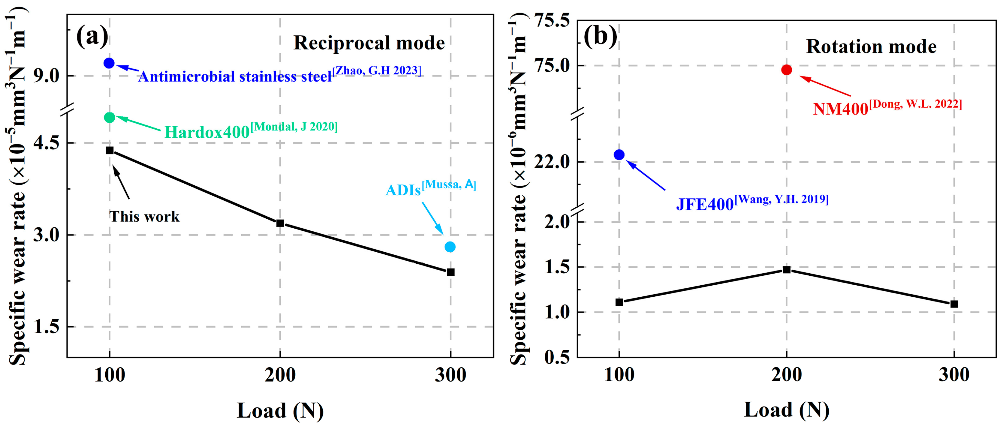 Crystals 13 01210 g011