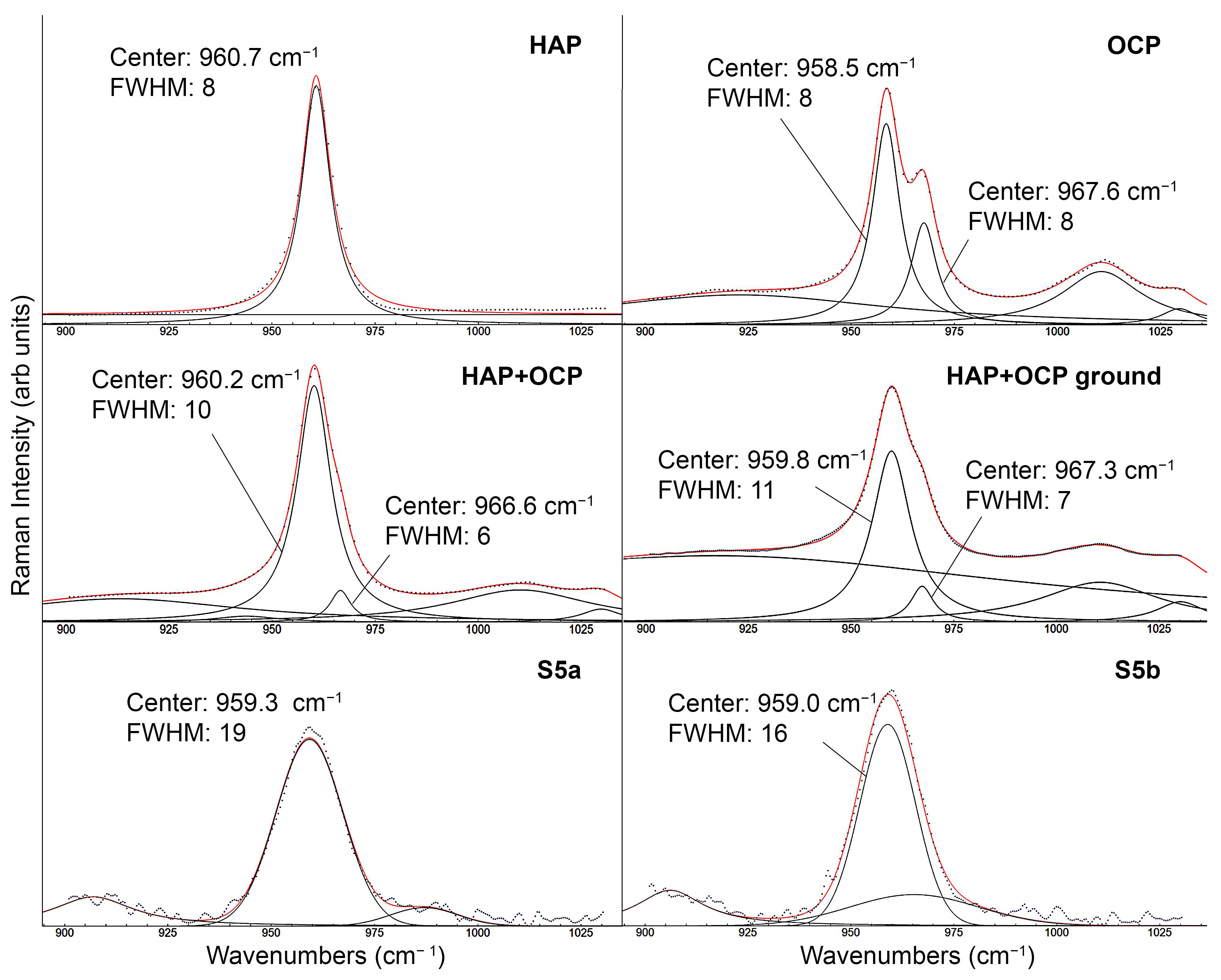 Crystals 13 01212 g004