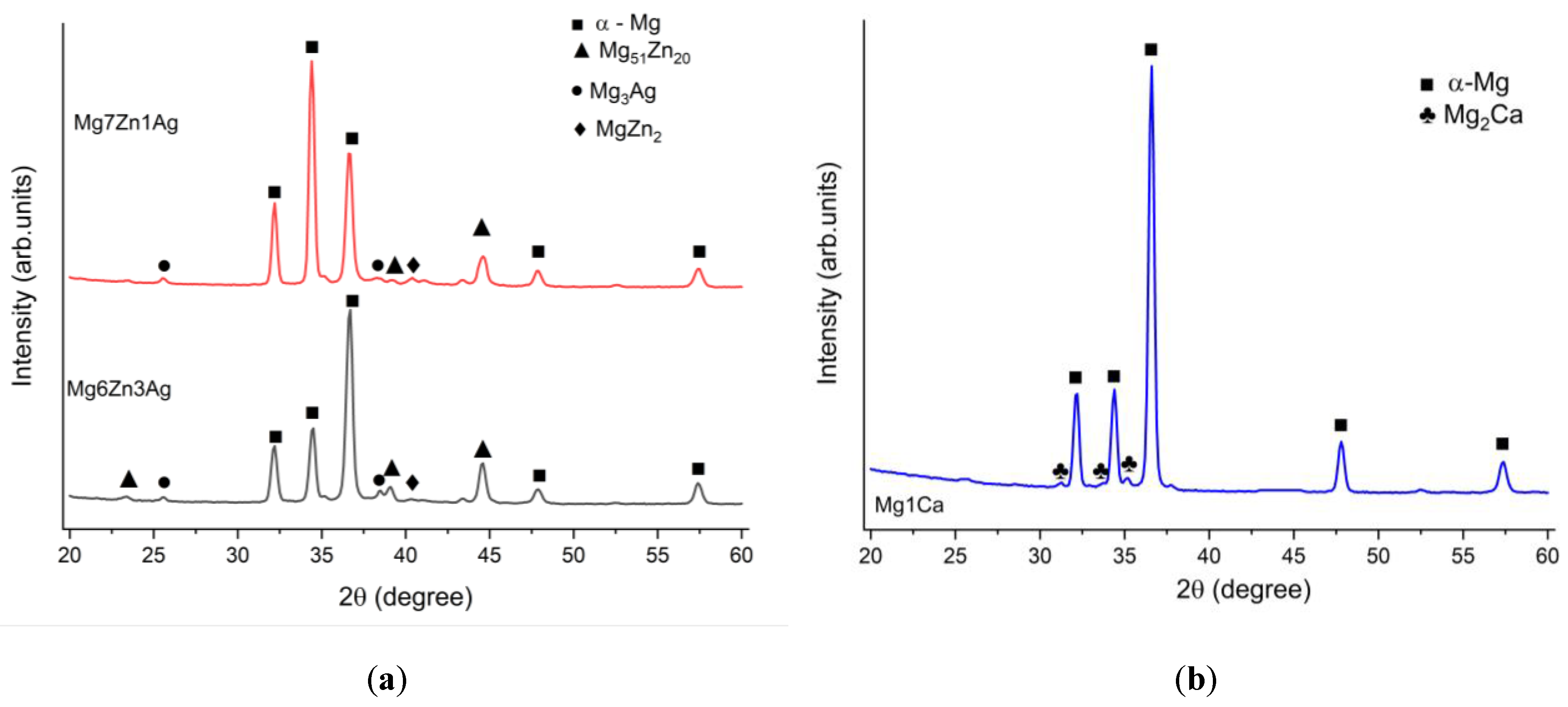 Crystals 13 01213 g001