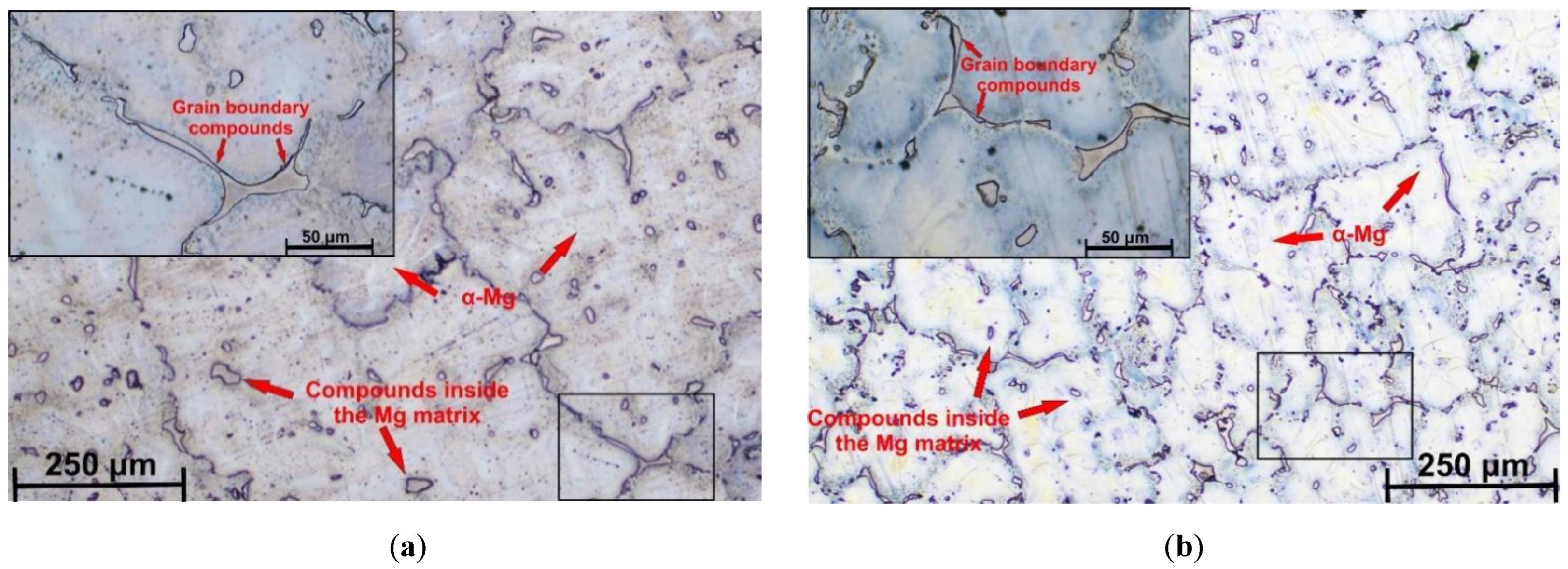 Crystals 13 01213 g002