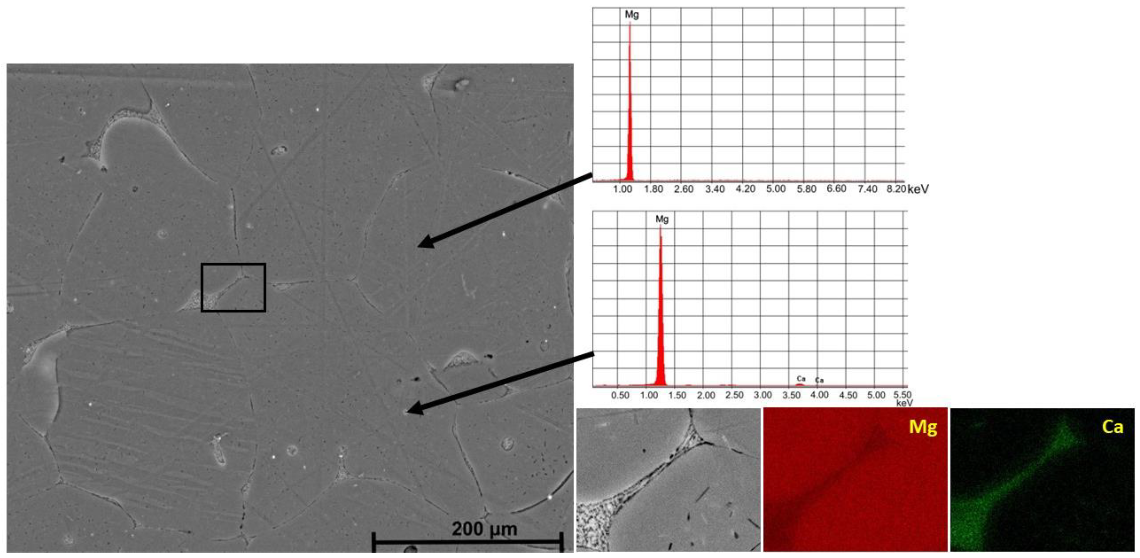 Crystals 13 01213 g006