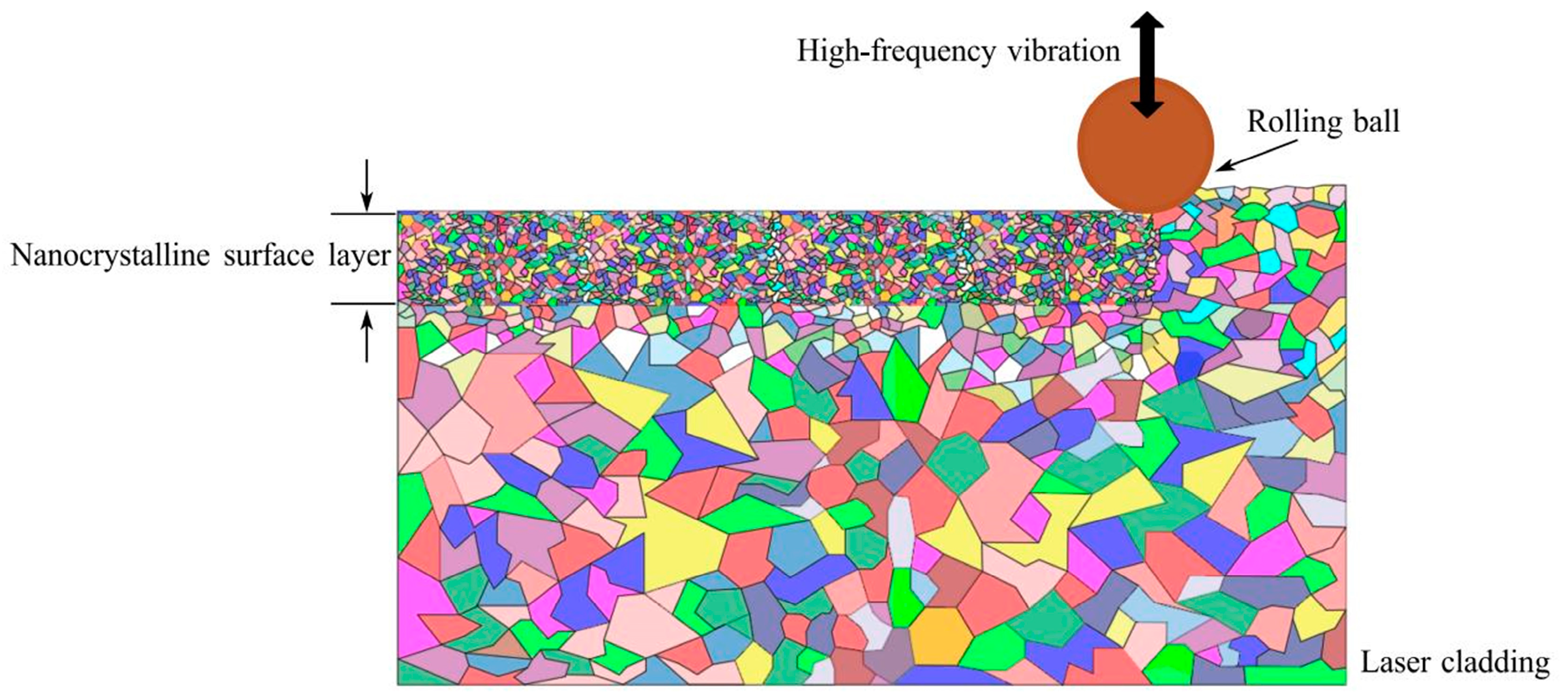 Crystals 13 01214 g003 Crystals 13 01214 g003