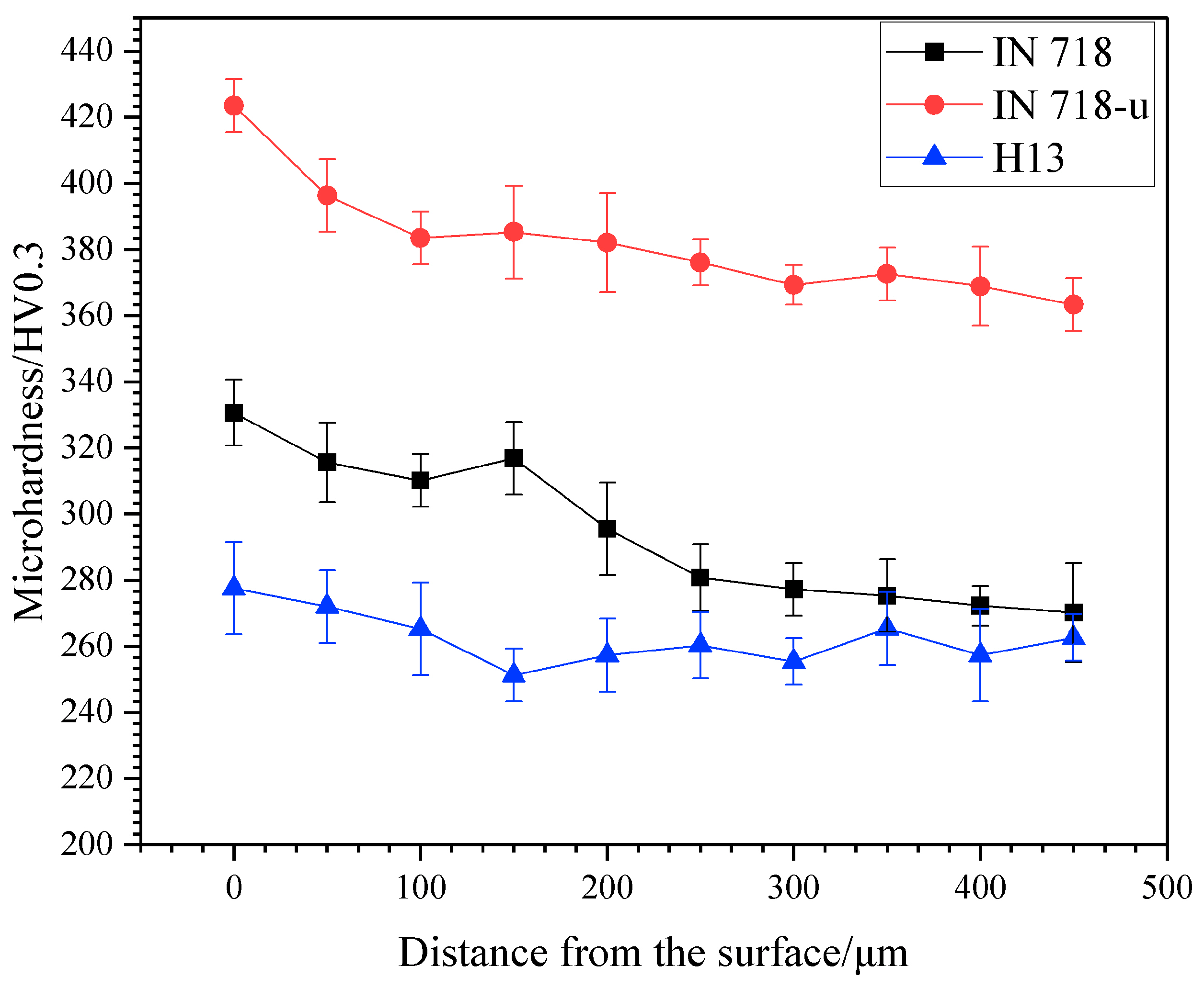 Crystals 13 01214 g009 Crystals 13 01214 g009