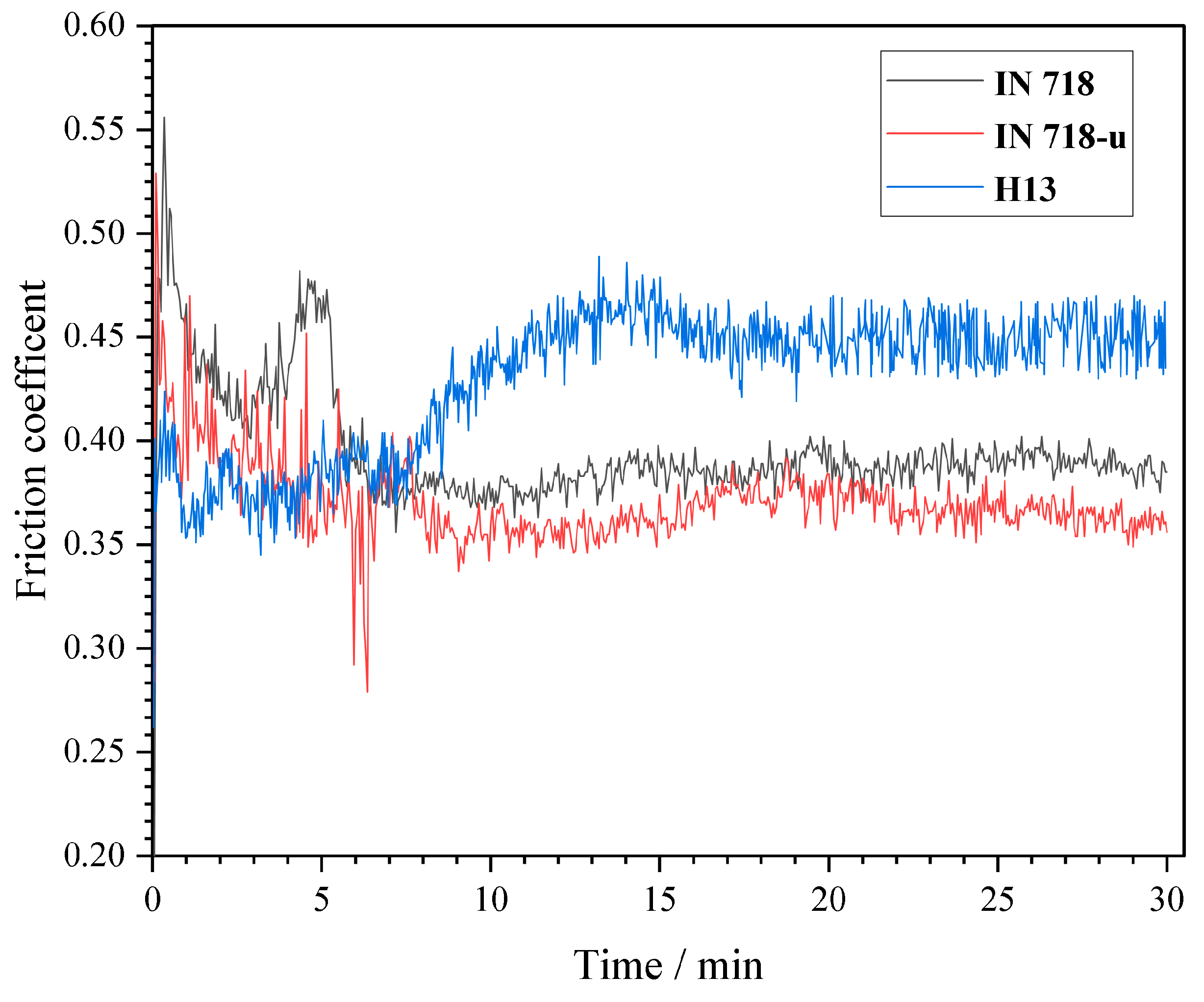 Crystals 13 01214 g010 Crystals 13 01214 g010