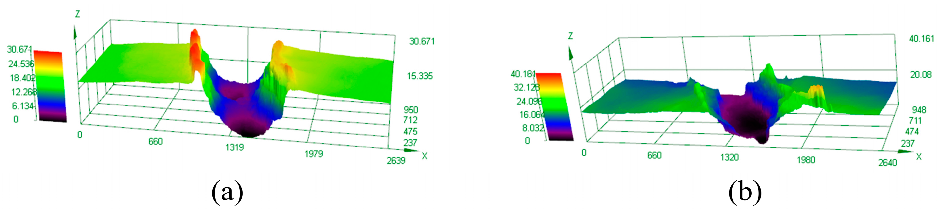 Crystals 13 01214 g012 Crystals 13 01214 g012