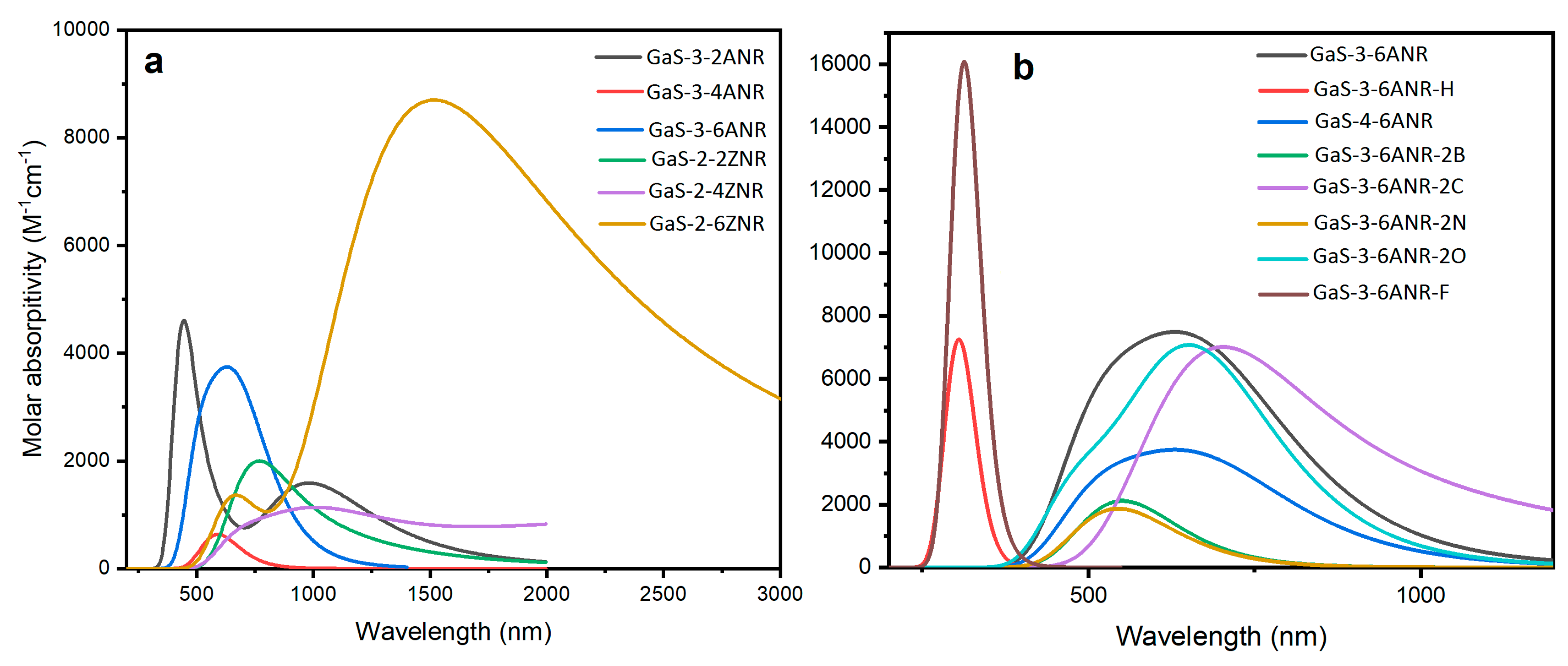 Crystals 13 01215 g004