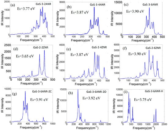 Crystals 13 01215 g0a1