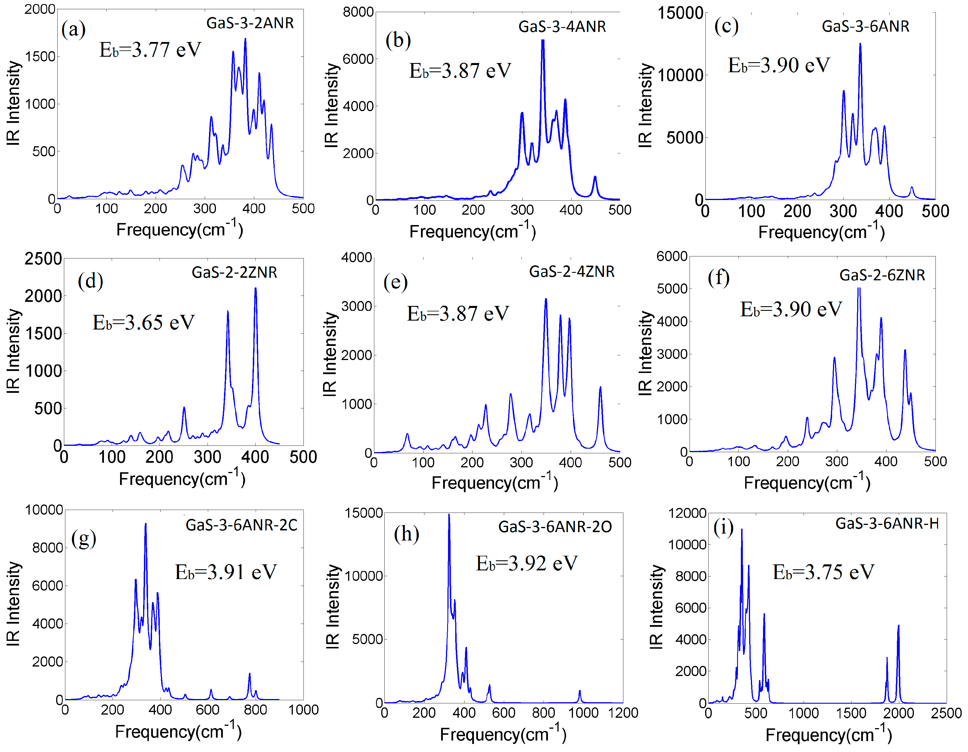 Crystals 13 01215 g0a1