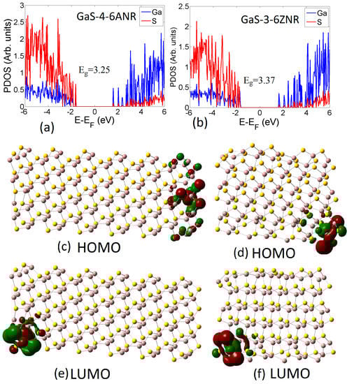 Crystals 13 01215 g0a2