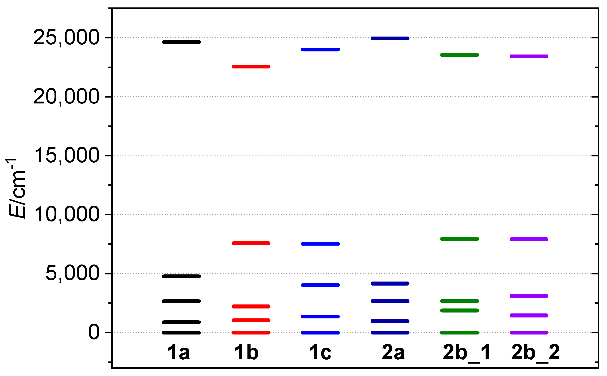 Crystals 13 01217 g007