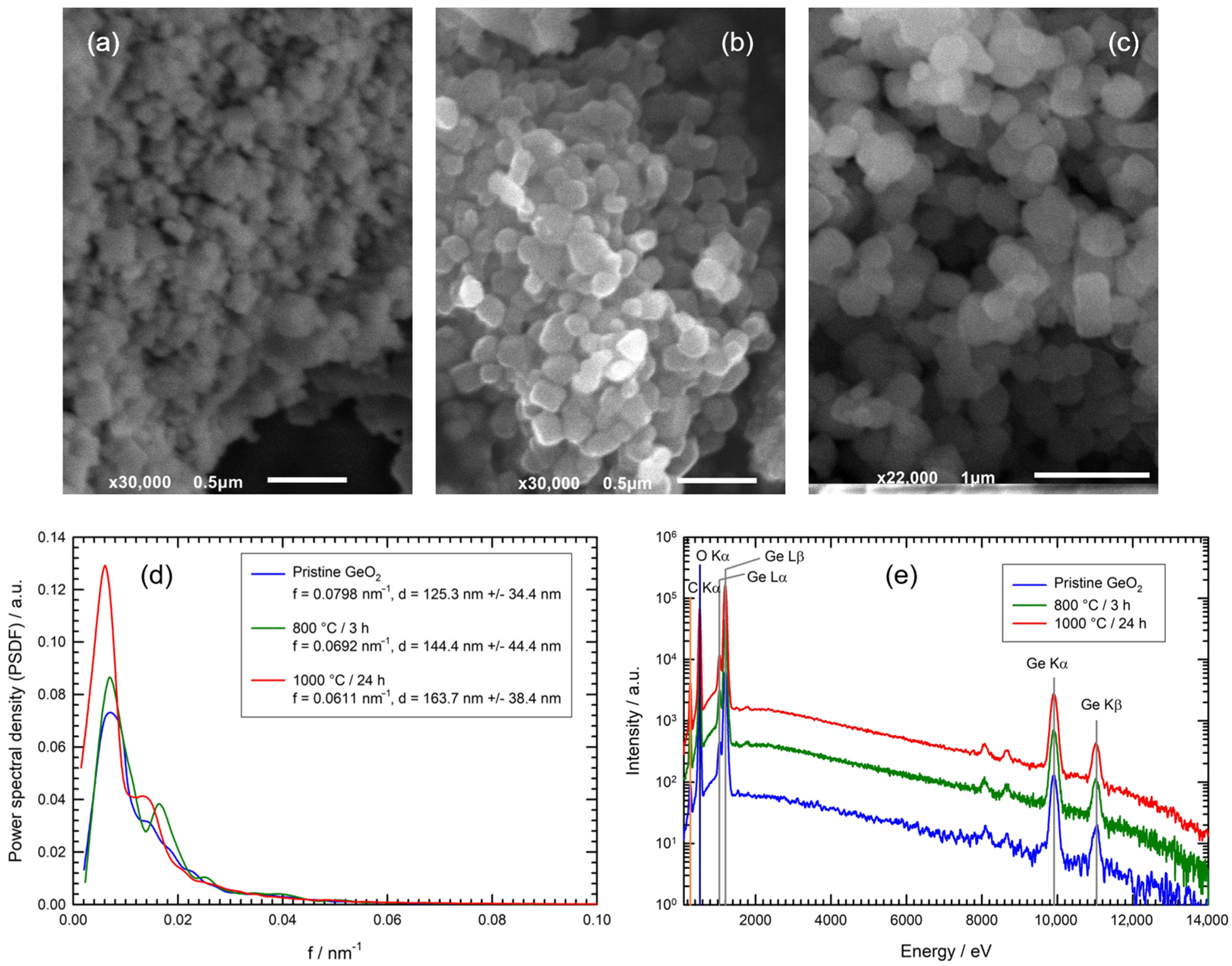 Crystals 13 01219 g001