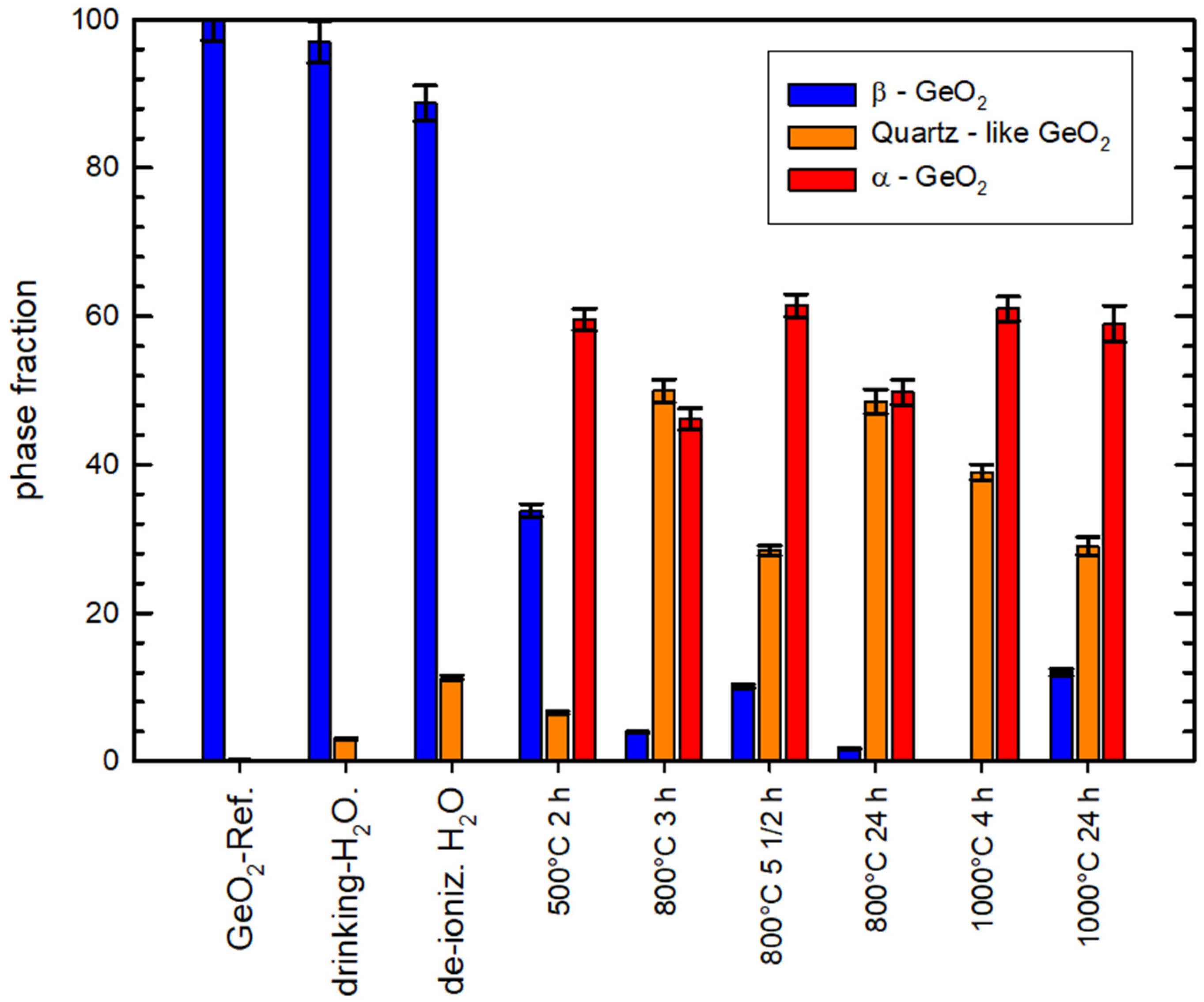 Crystals 13 01219 g004