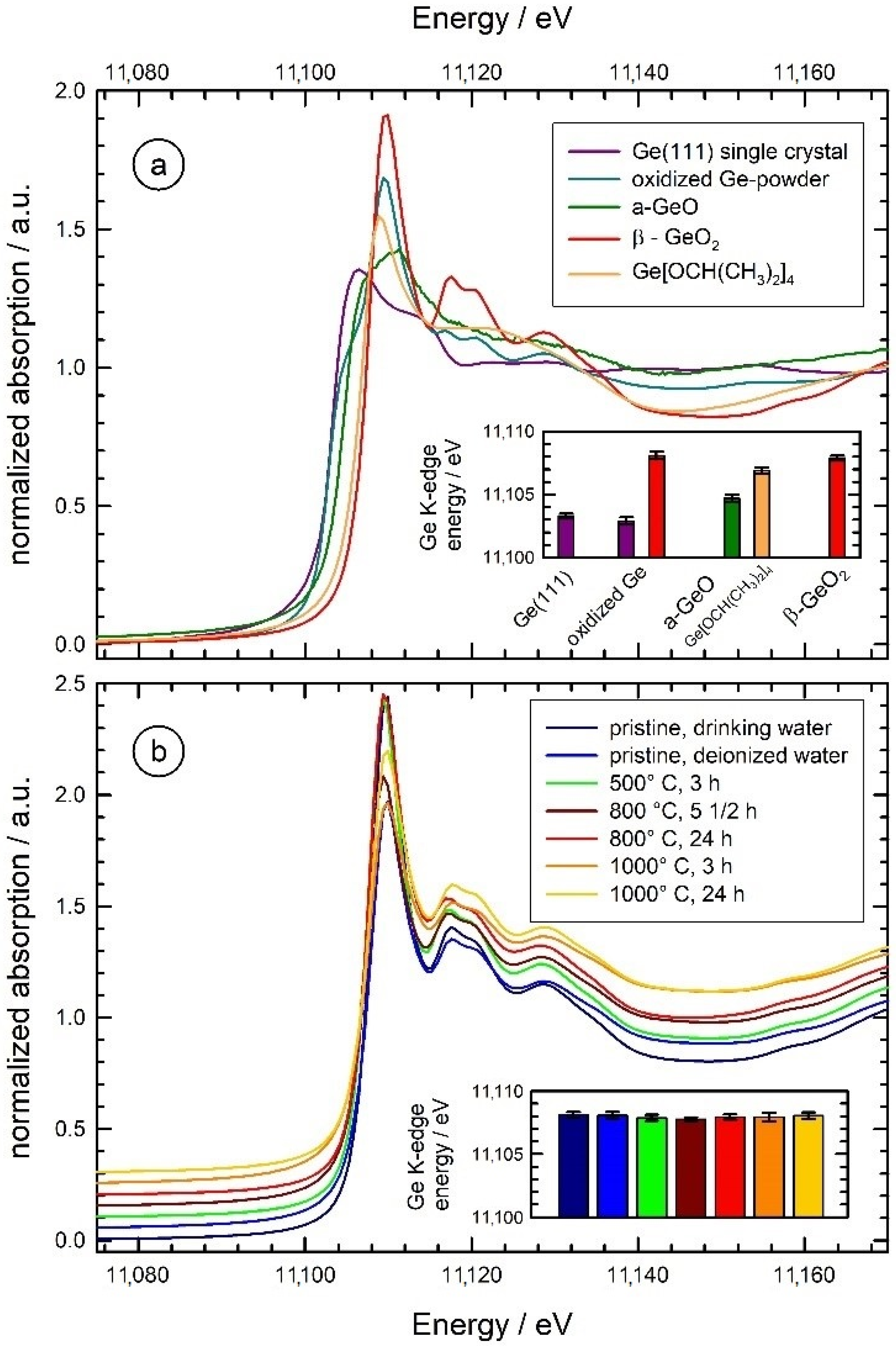 Crystals 13 01219 g006