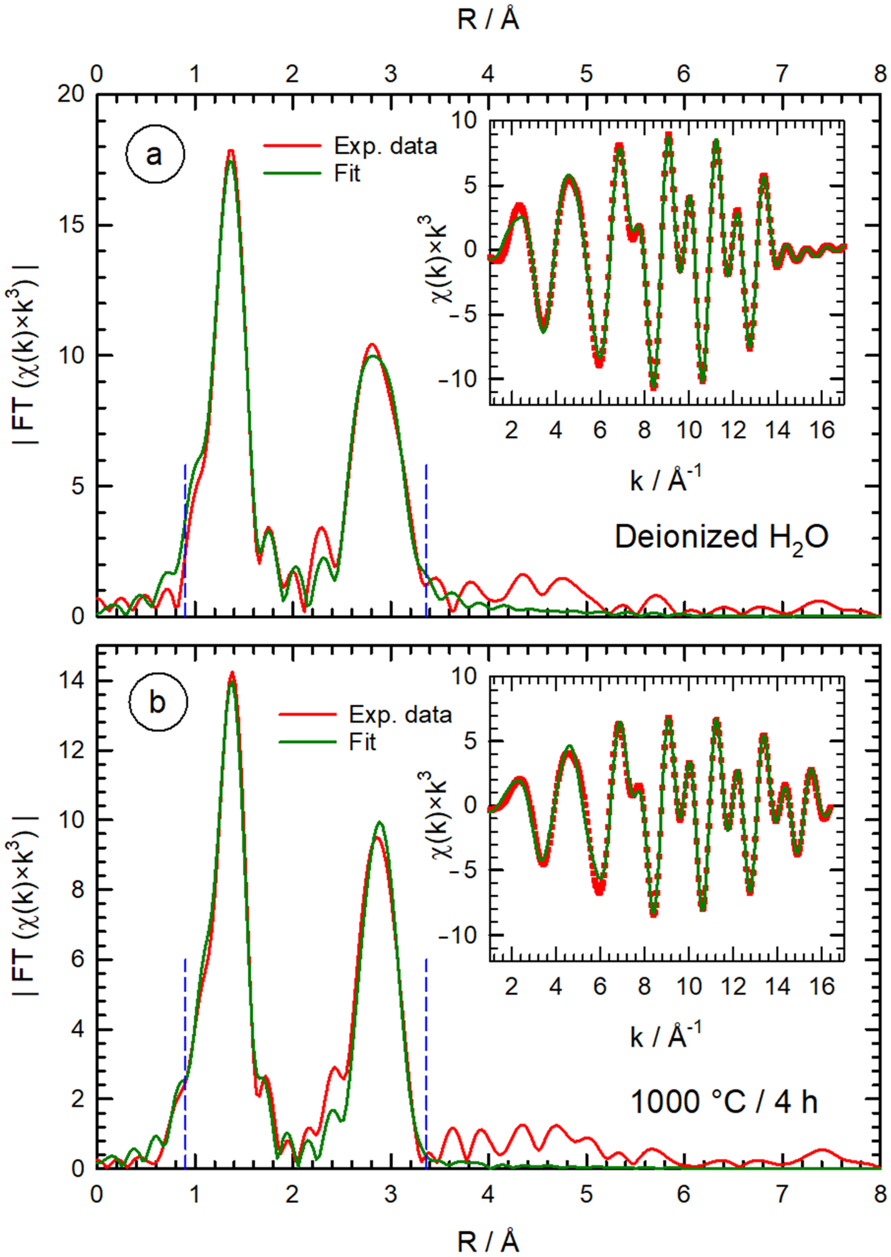 Crystals 13 01219 g007