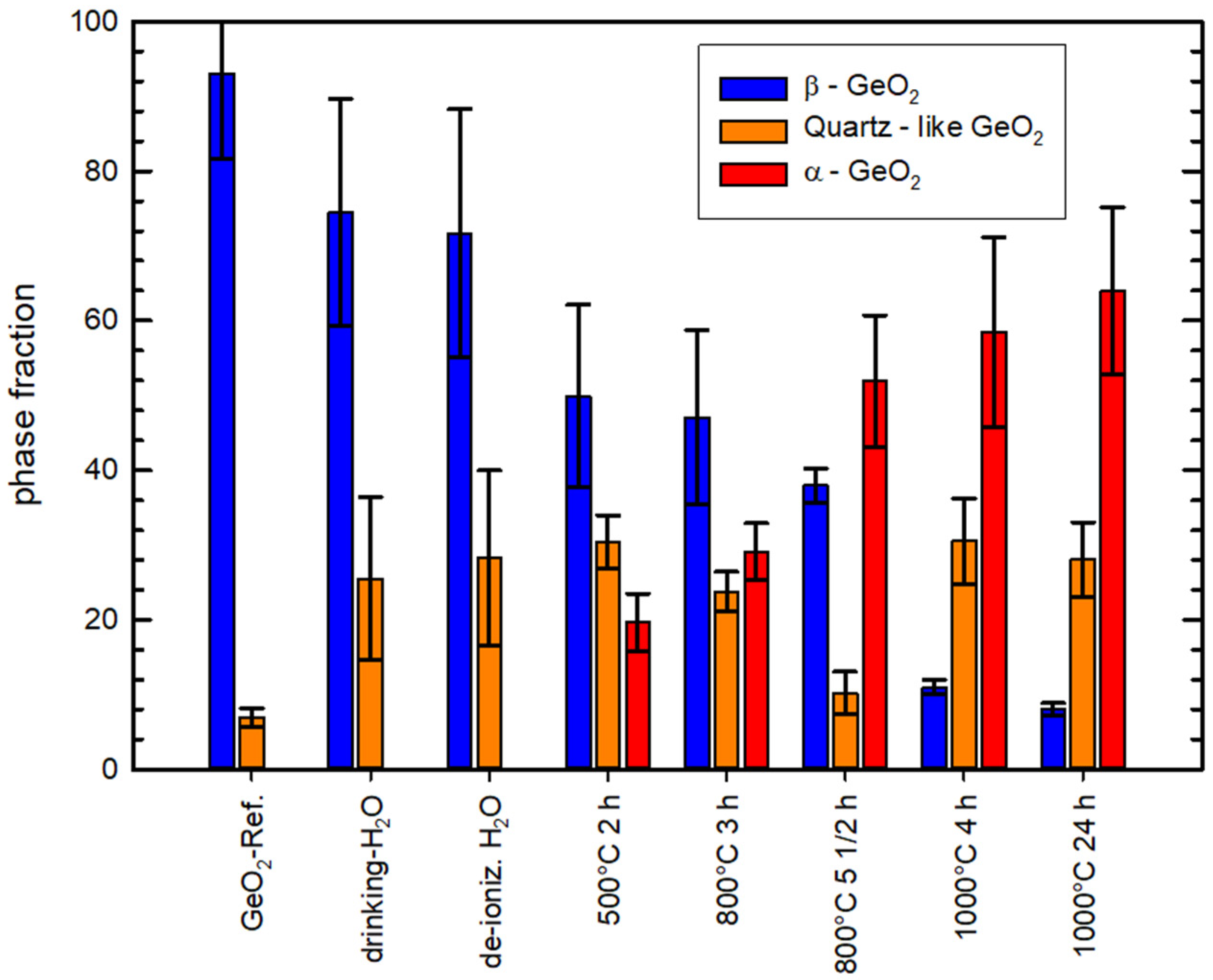 Crystals 13 01219 g008