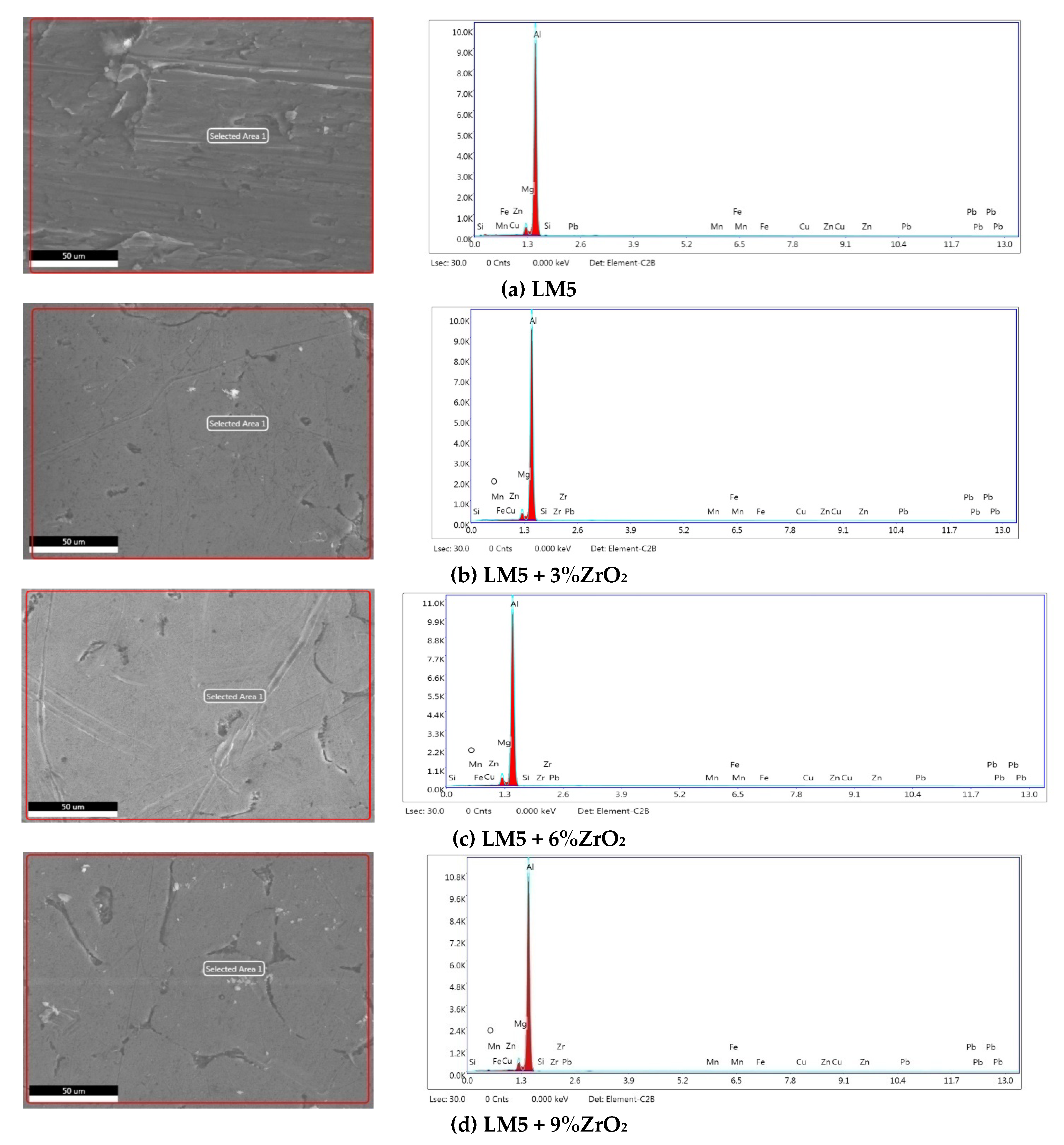 Crystals 13 01220 g005 Crystals 13 01220 g005