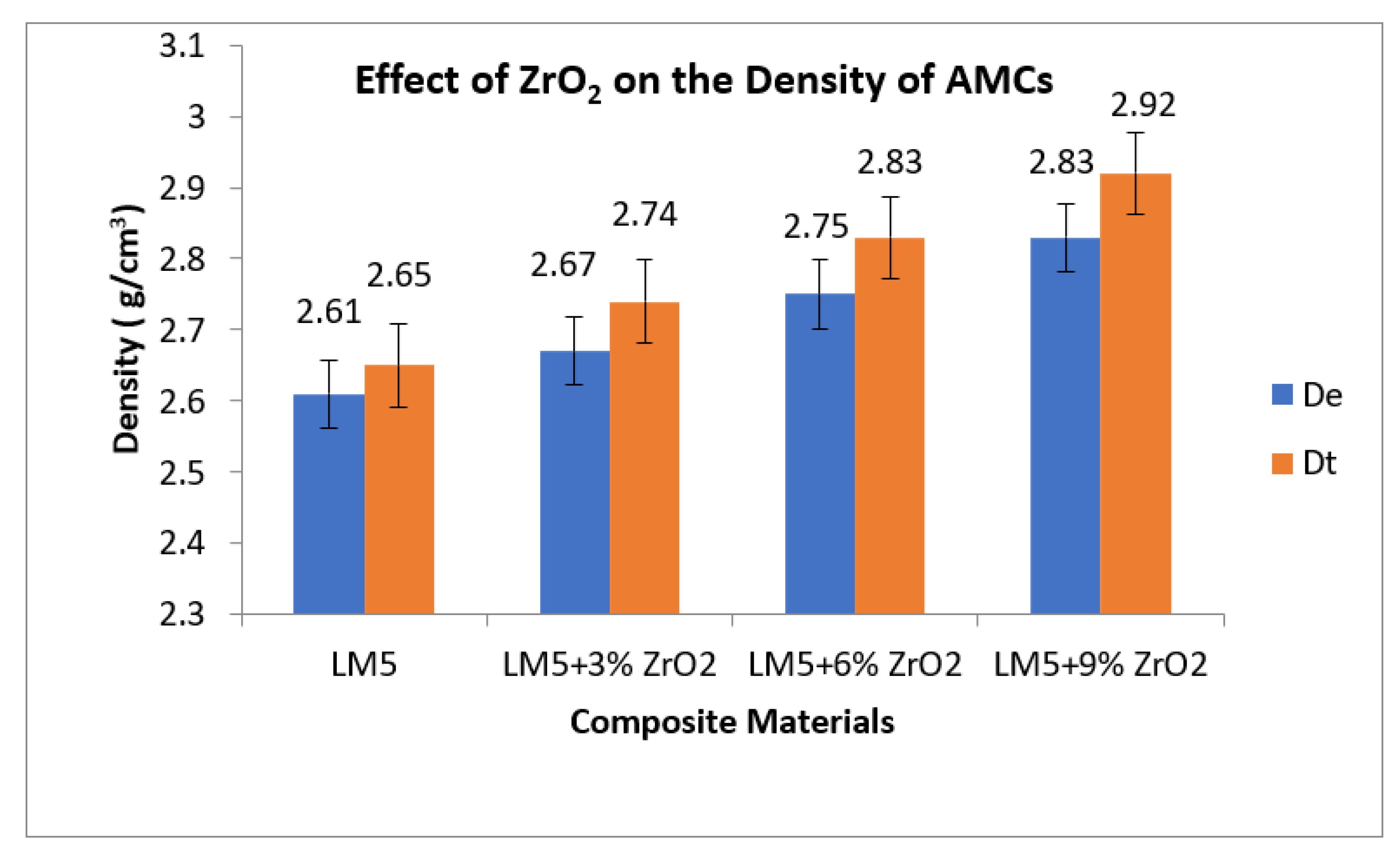 Crystals 13 01220 g006 Crystals 13 01220 g006