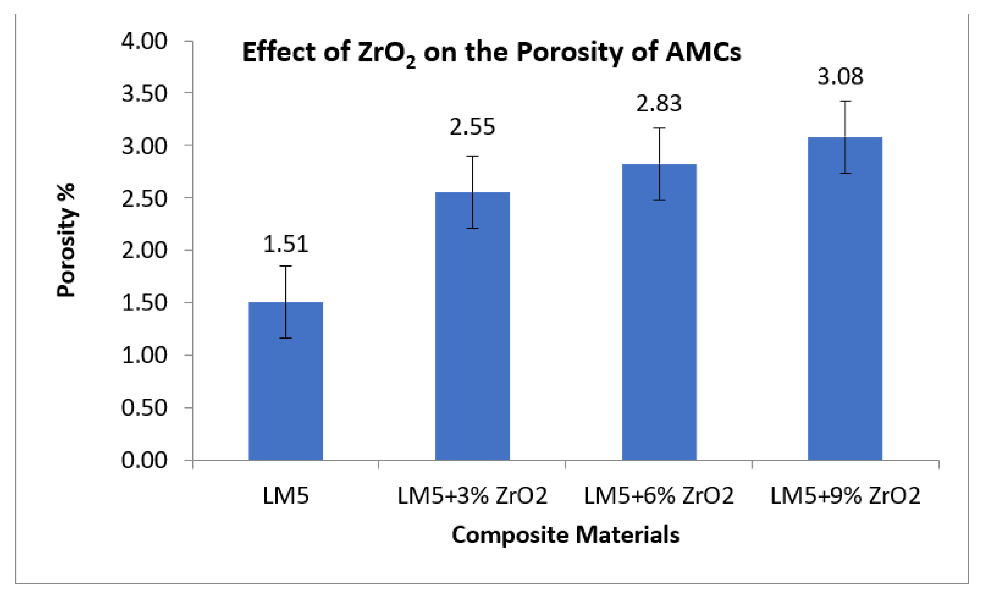 Crystals 13 01220 g007 Crystals 13 01220 g007