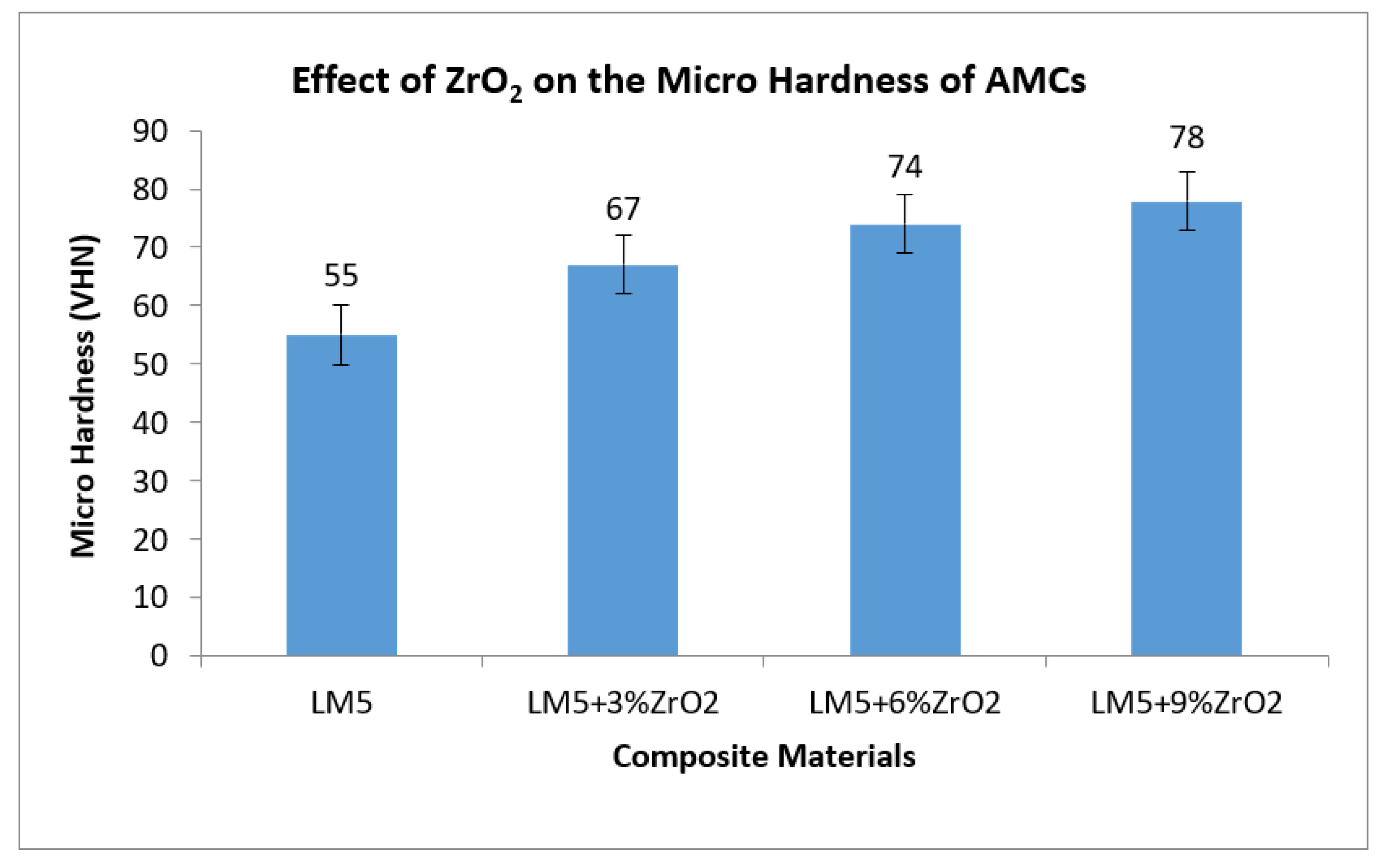 Crystals 13 01220 g008 Crystals 13 01220 g008