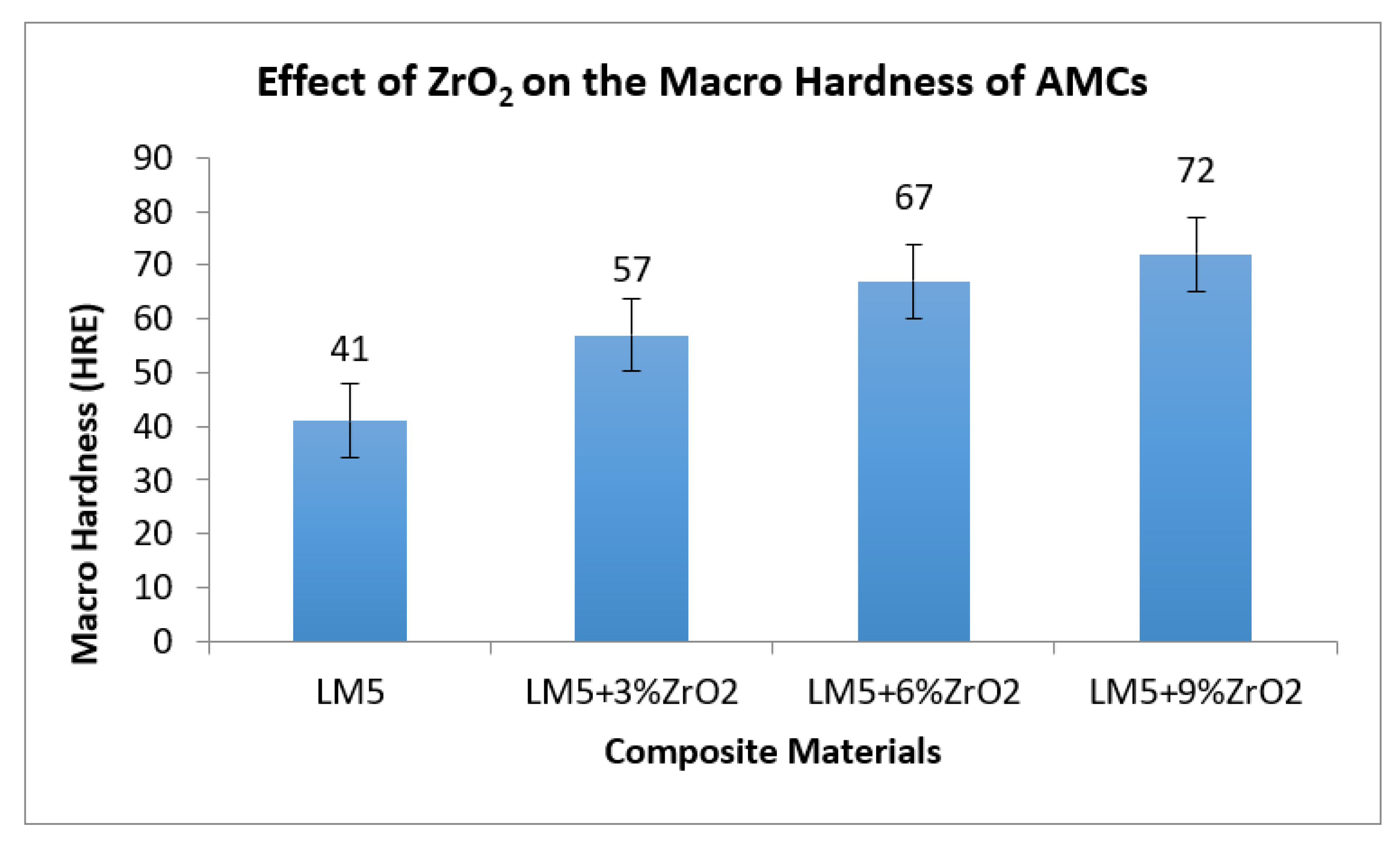 Crystals 13 01220 g009 Crystals 13 01220 g009
