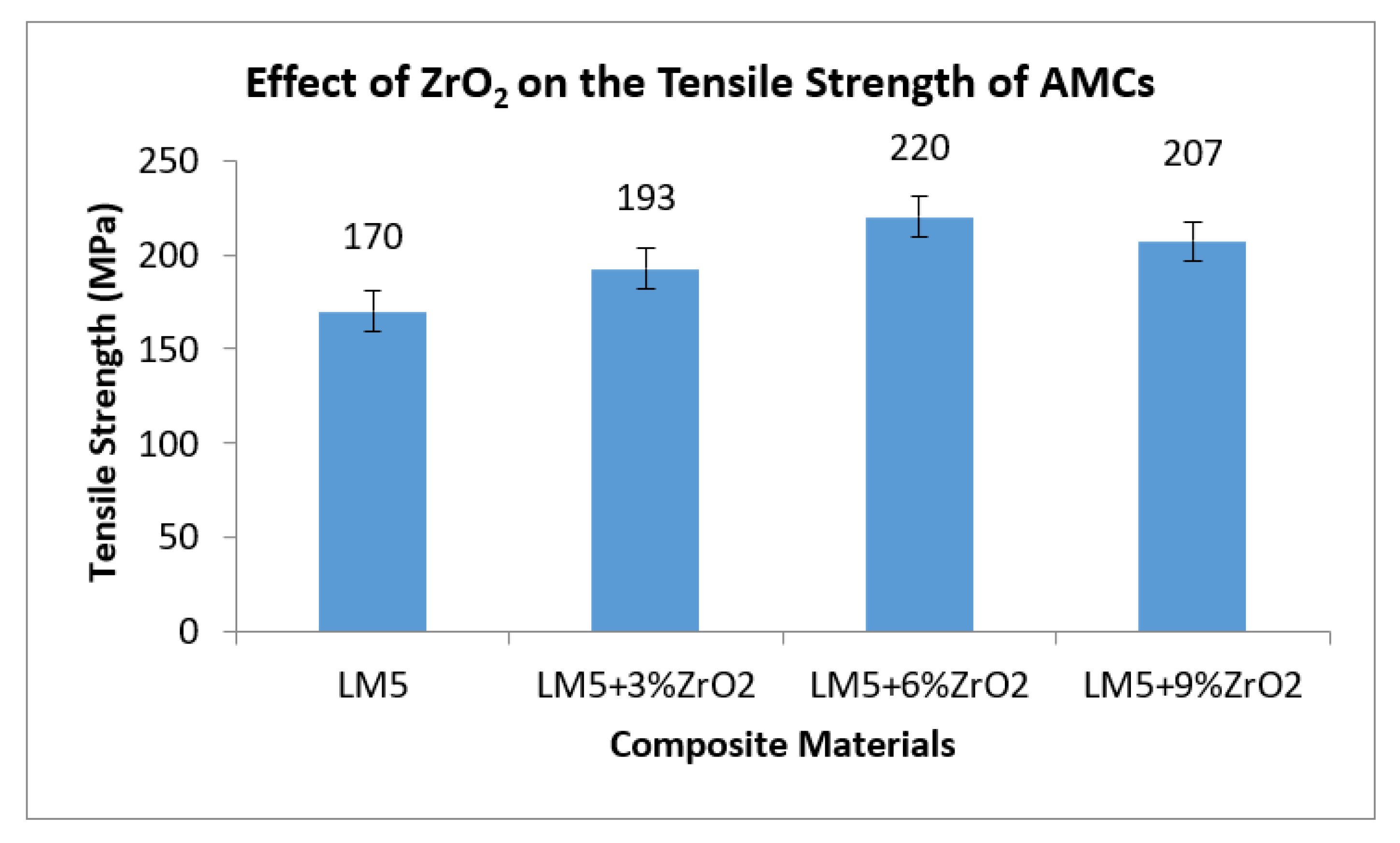 Crystals 13 01220 g010 Crystals 13 01220 g010