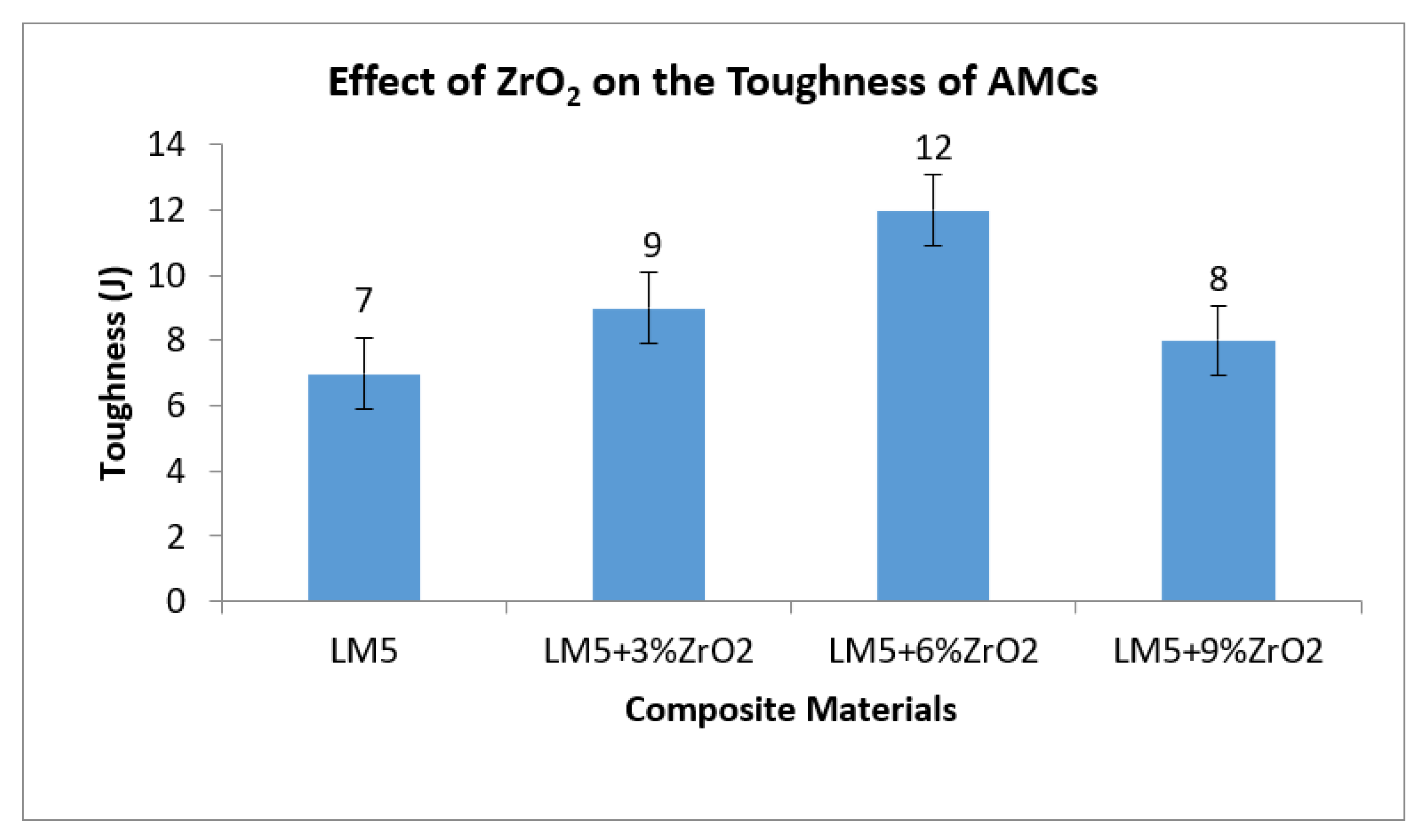 Crystals 13 01220 g014 Crystals 13 01220 g014