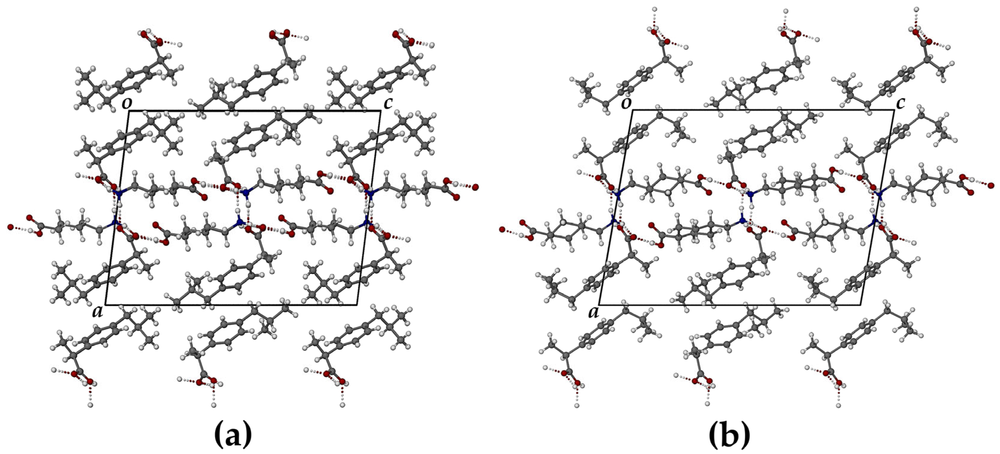 Crystals 13 01222 g005