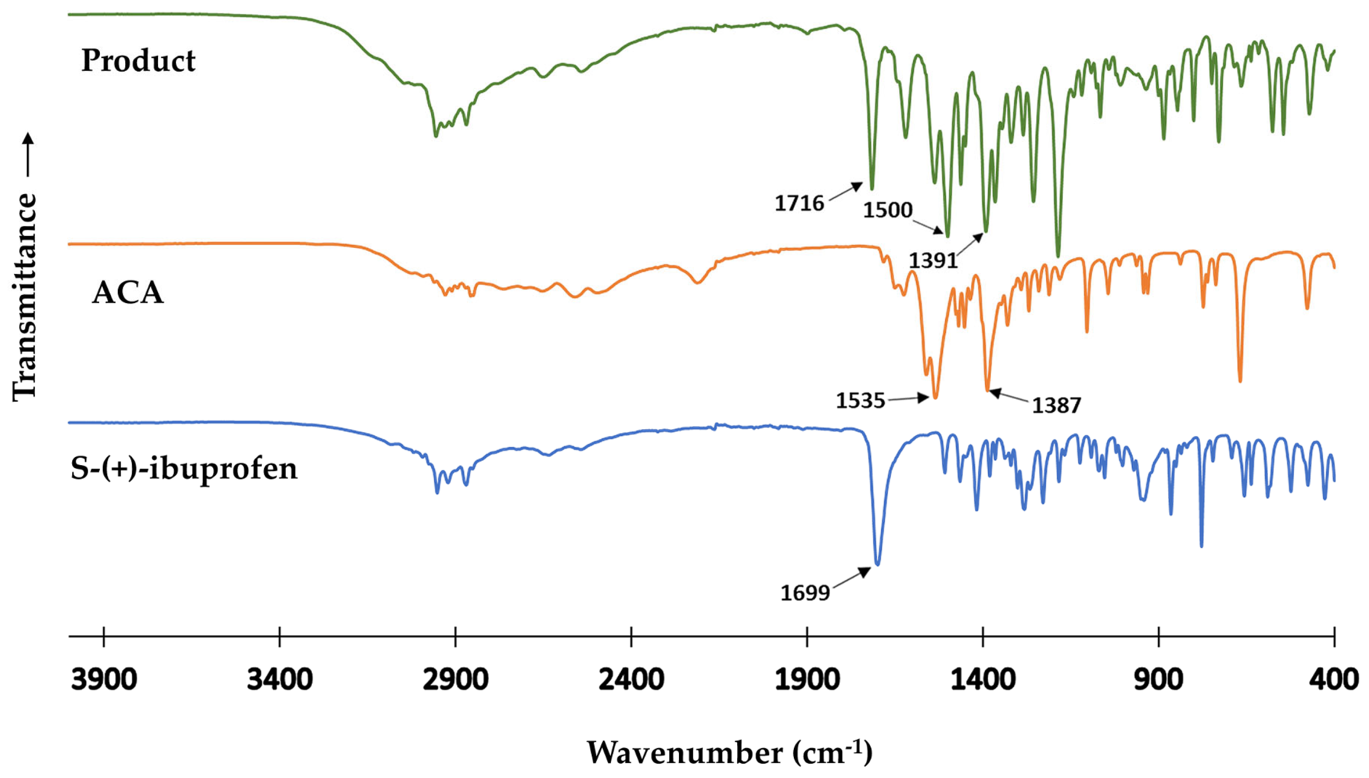 Crystals 13 01222 g007