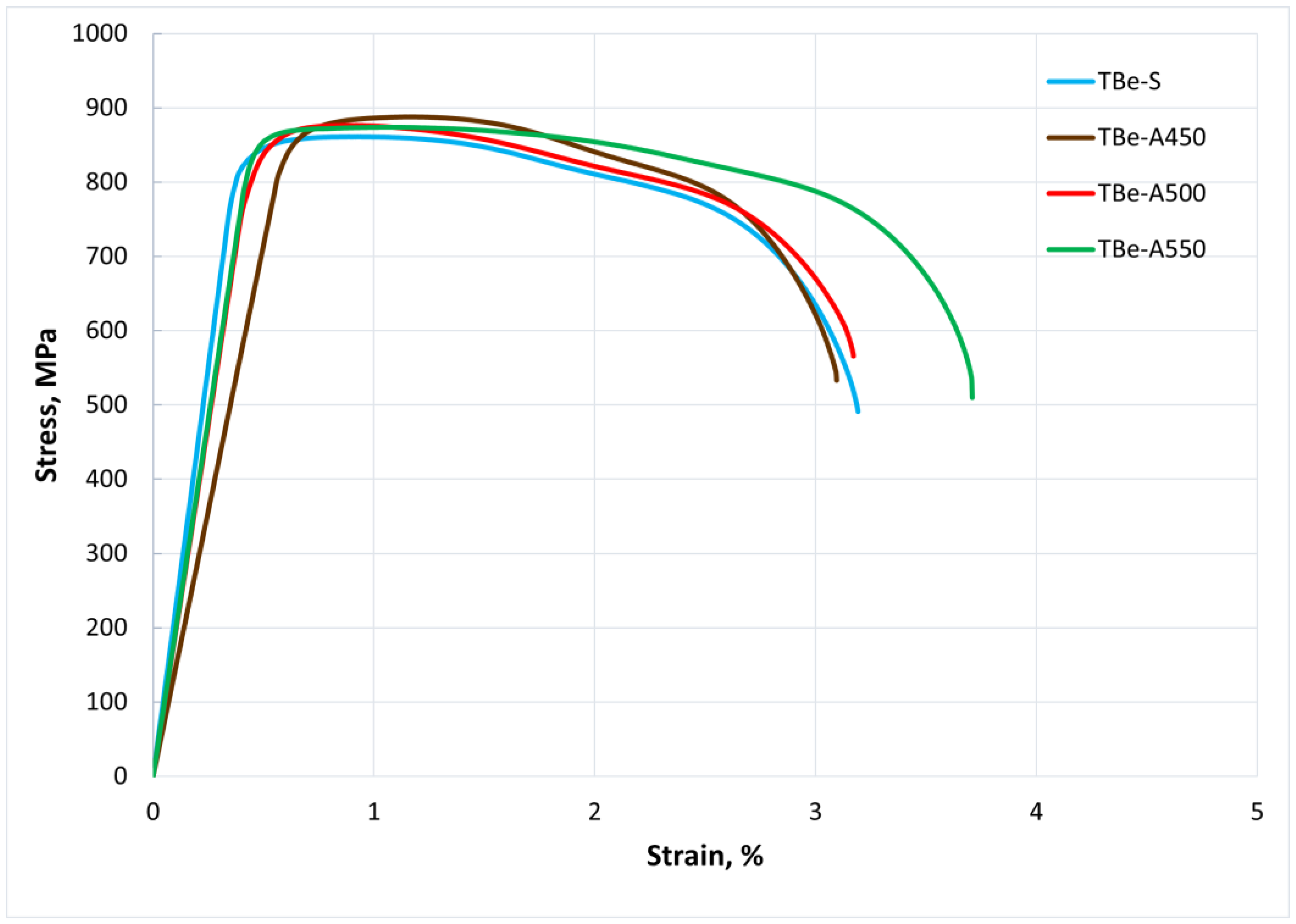 Crystals 13 01223 g001