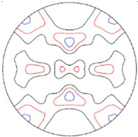 Crystals 13 01223 i014