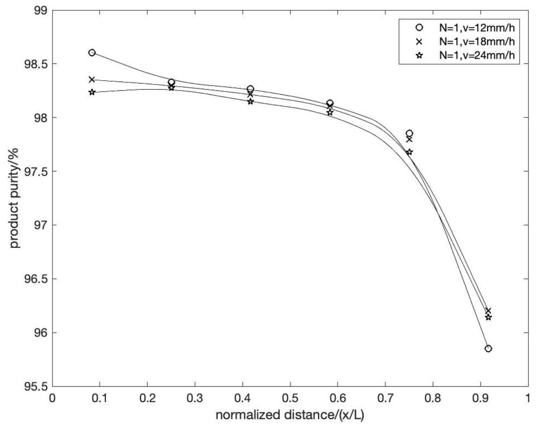 Crystals 13 01224 g005