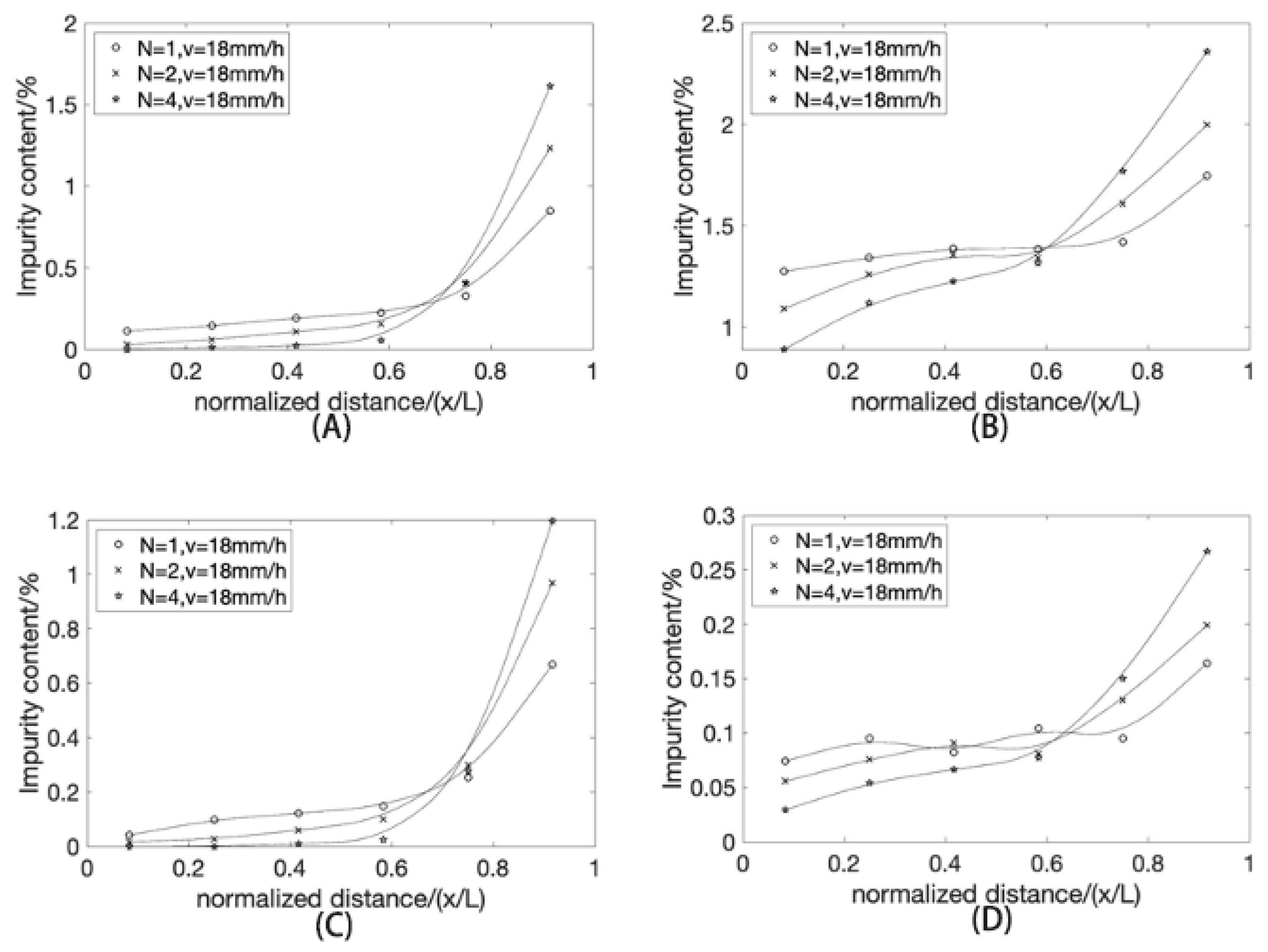 Crystals 13 01224 g010