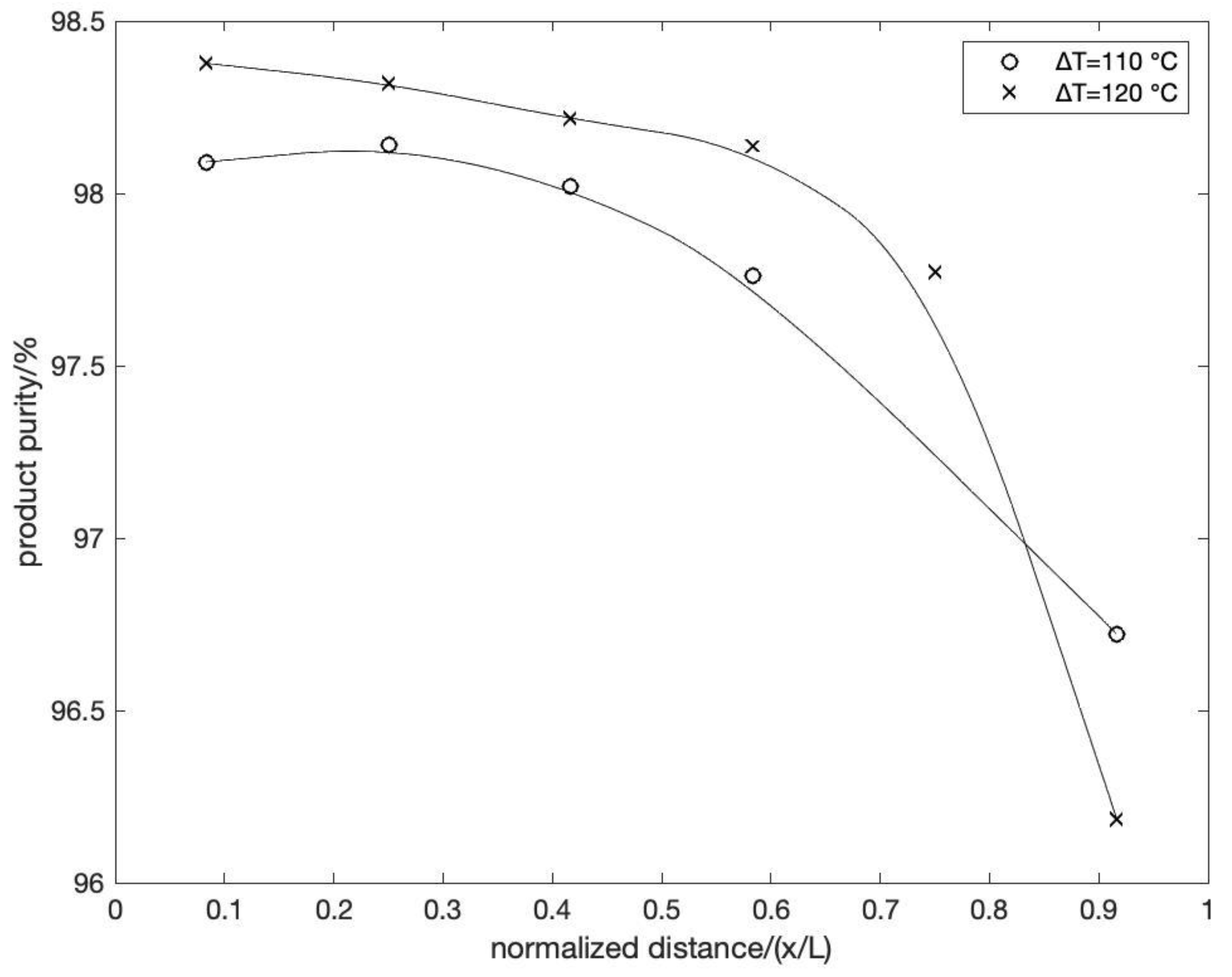 Crystals 13 01224 g011