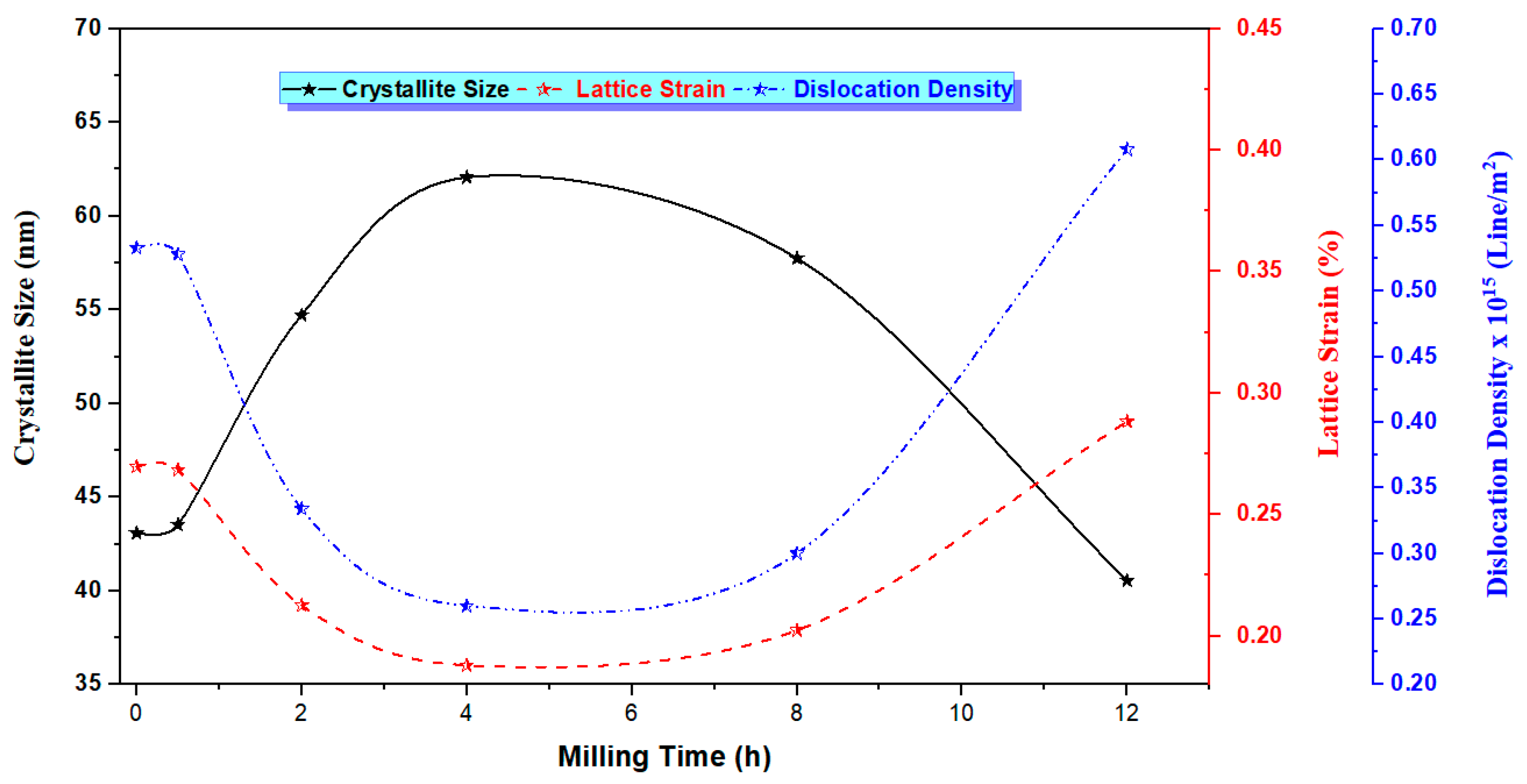 Crystals 13 01230 g006