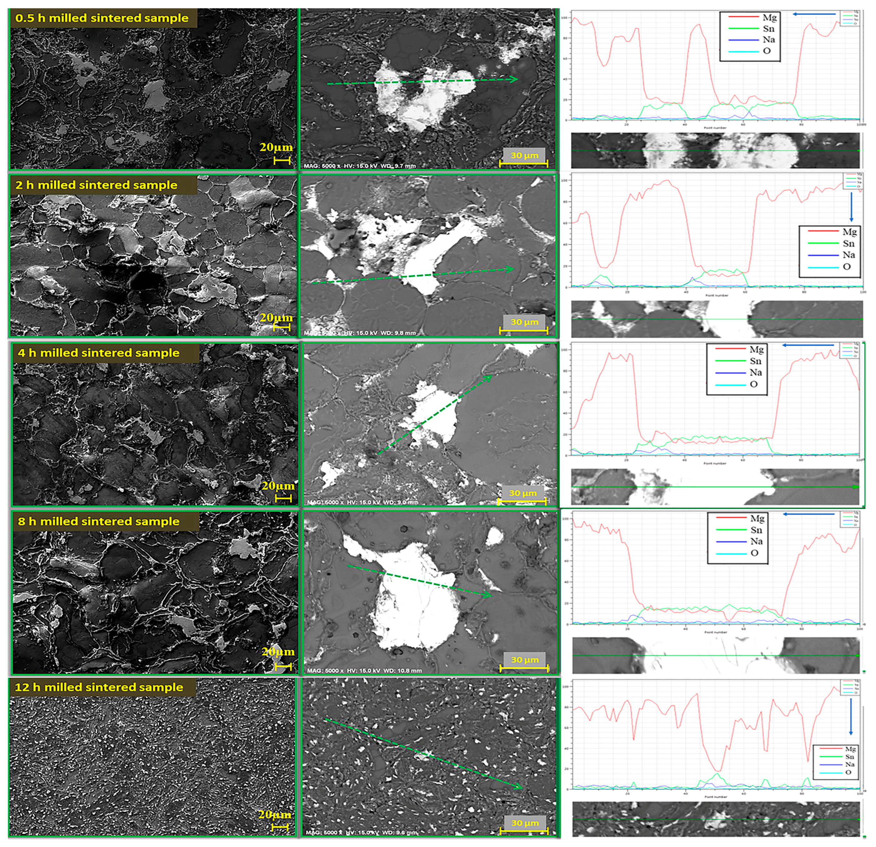 Crystals 13 01230 g007