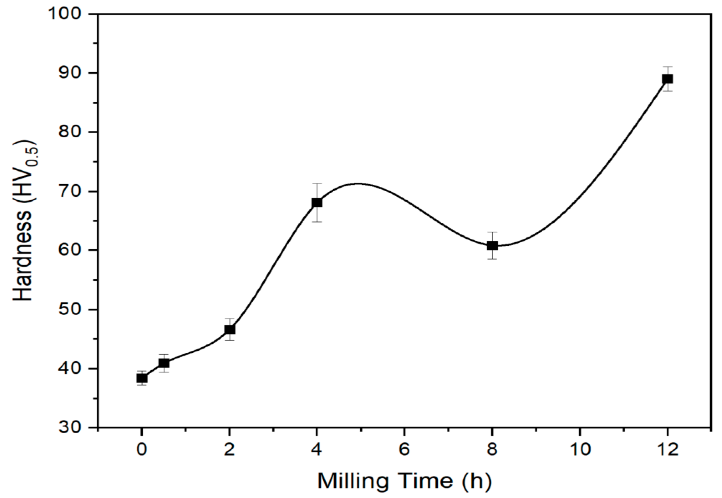 Crystals 13 01230 g009