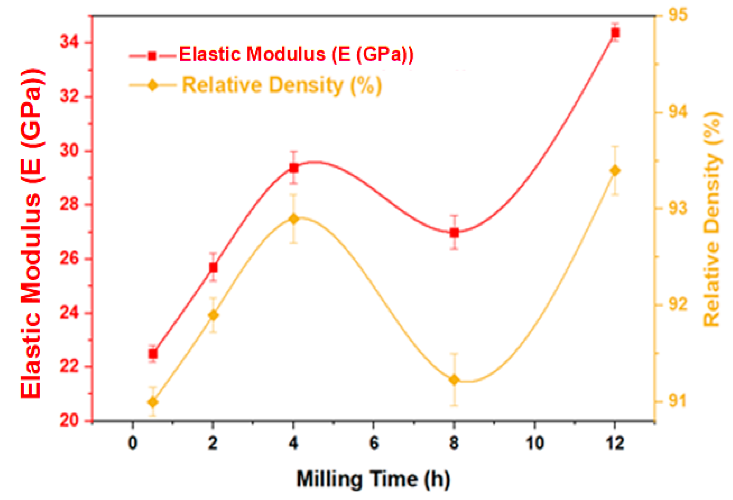 Crystals 13 01230 g010