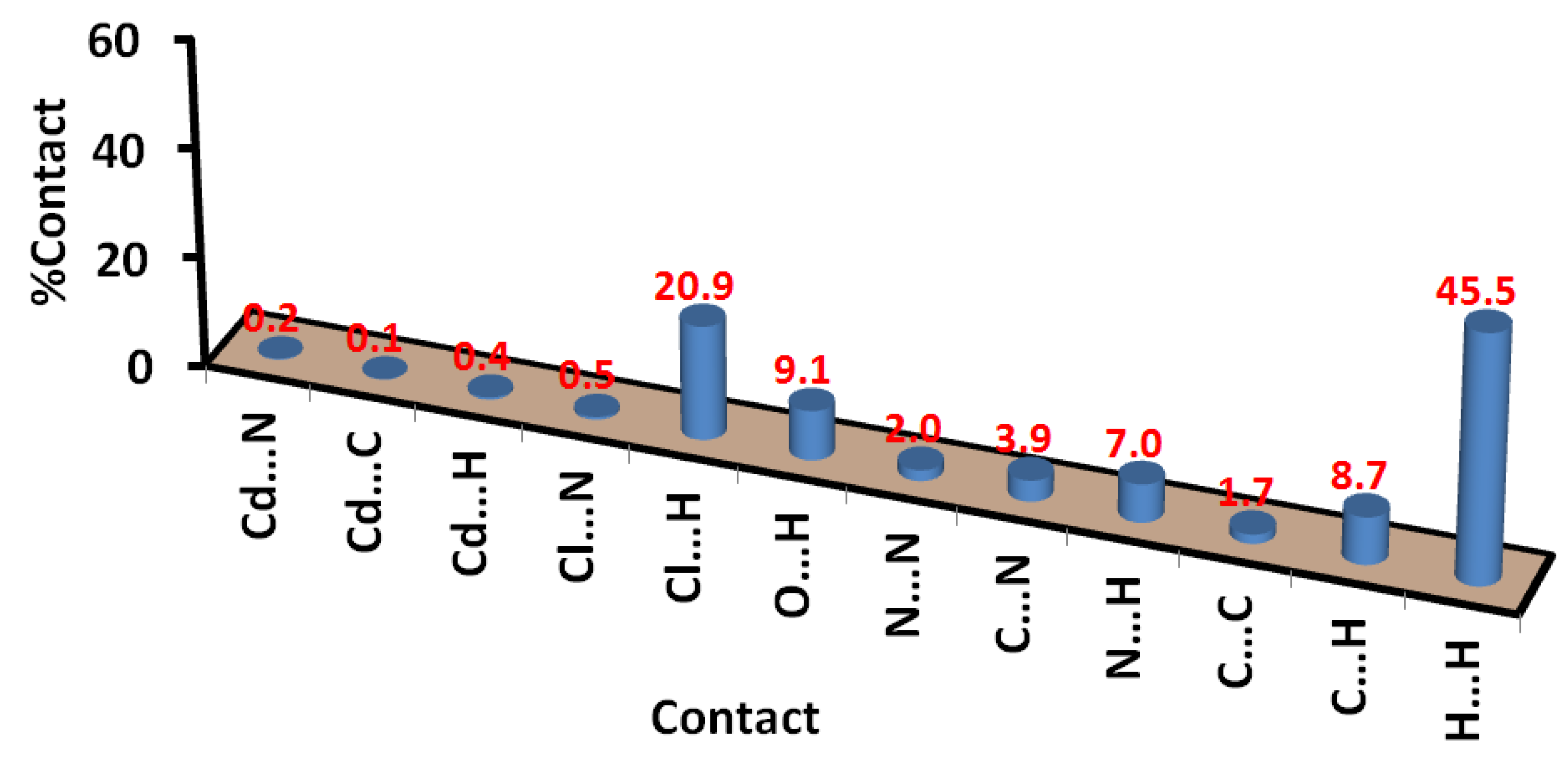 Crystals 13 01232 g008