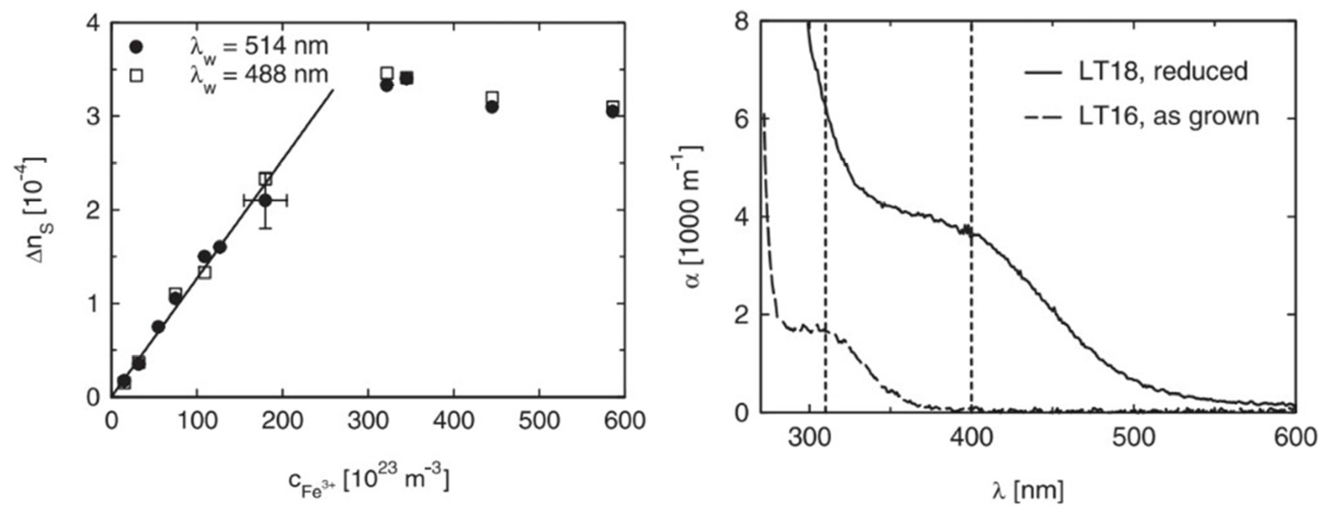 Crystals 13 01233 g005