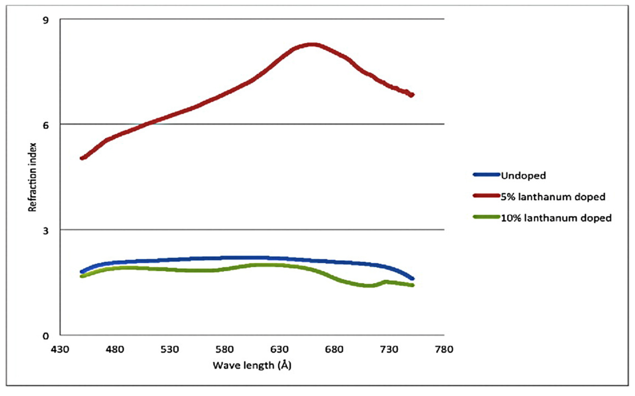 Crystals 13 01233 g006