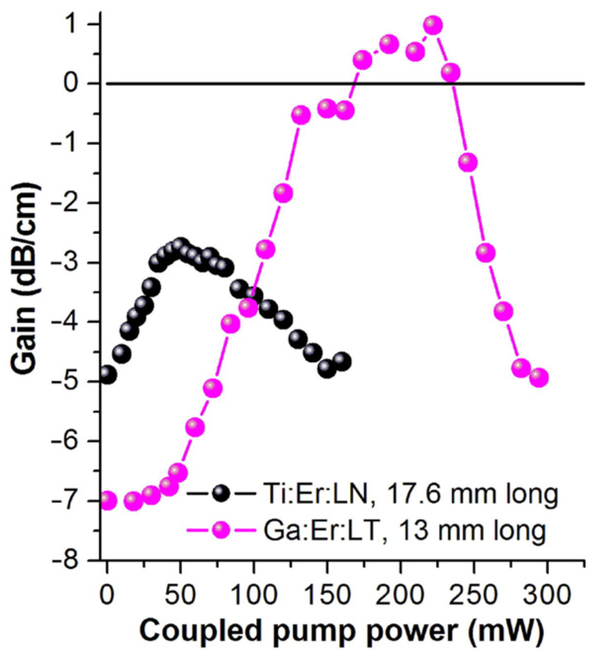 Crystals 13 01233 g007