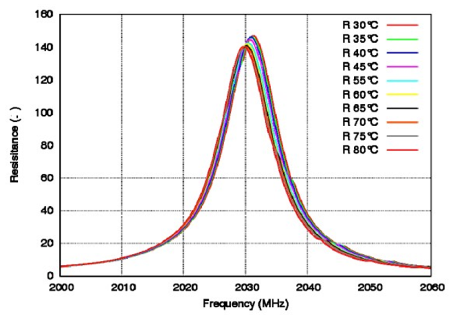 Crystals 13 01233 g012
