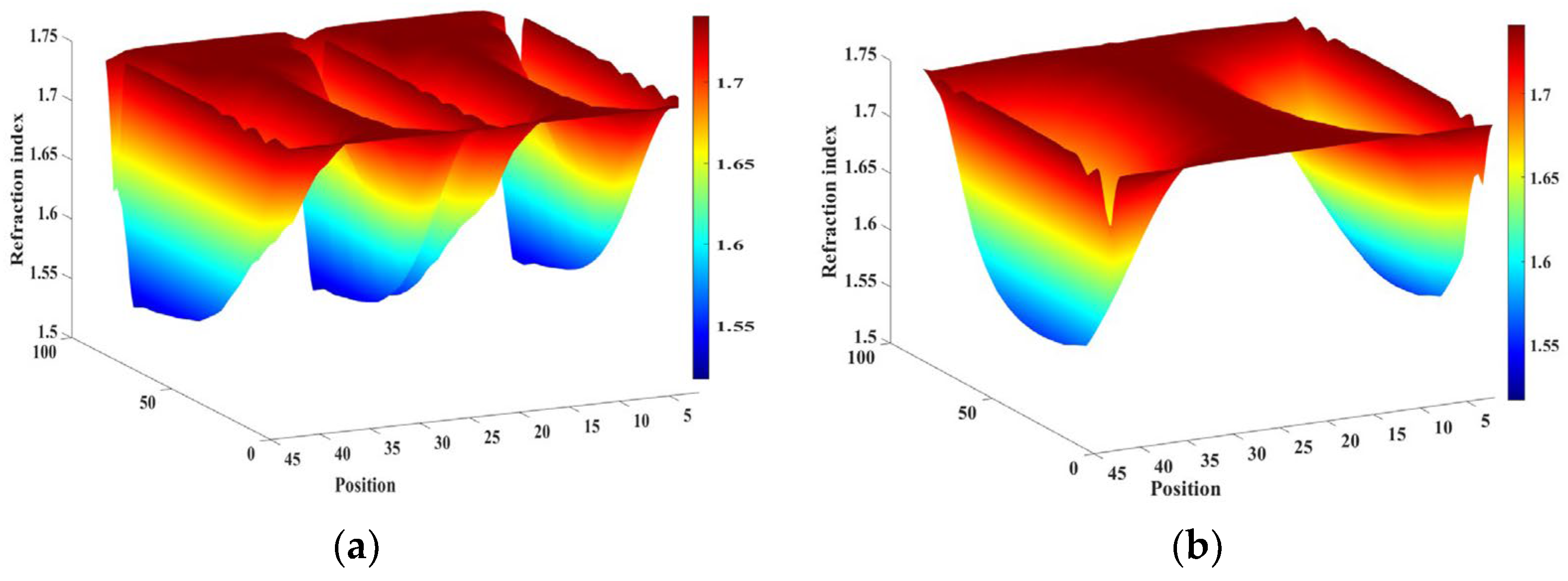 Crystals 13 01235 g004a