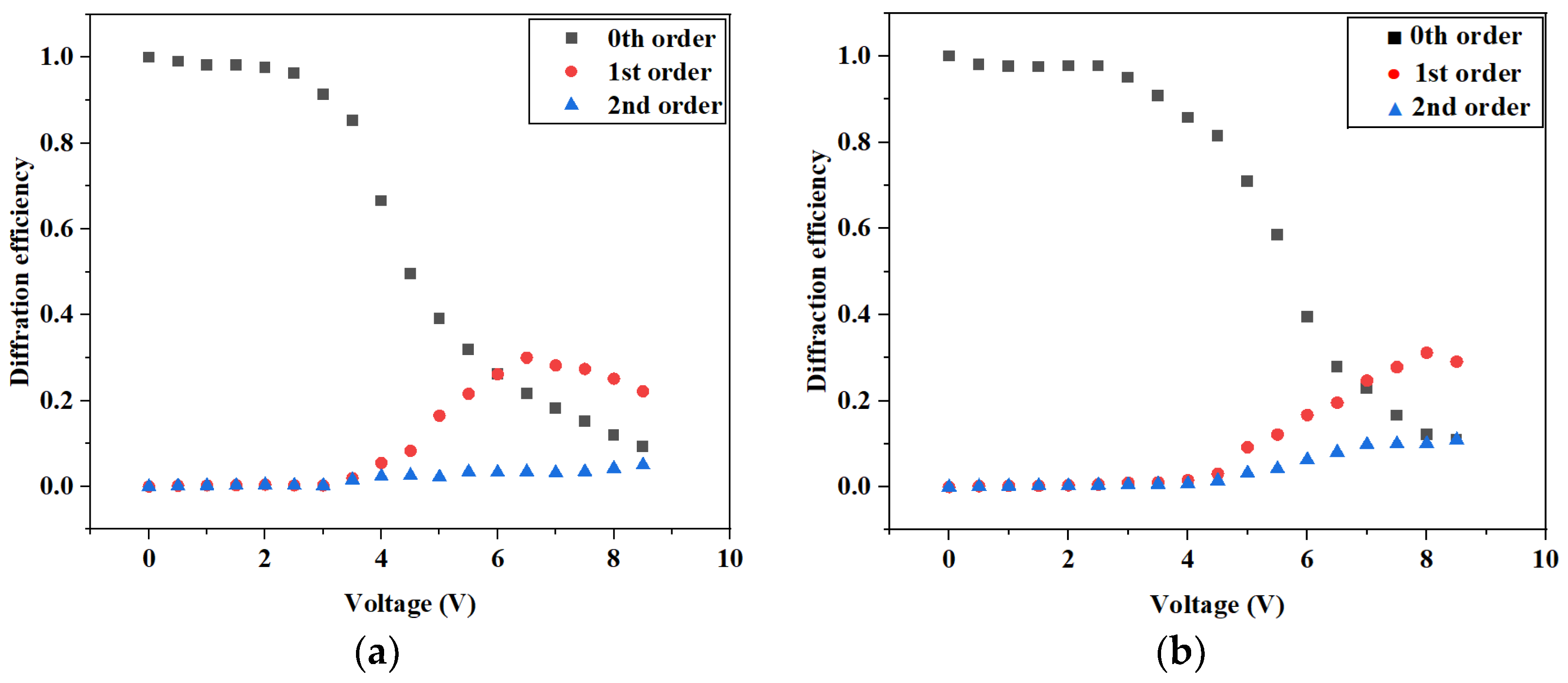 Crystals 13 01235 g005