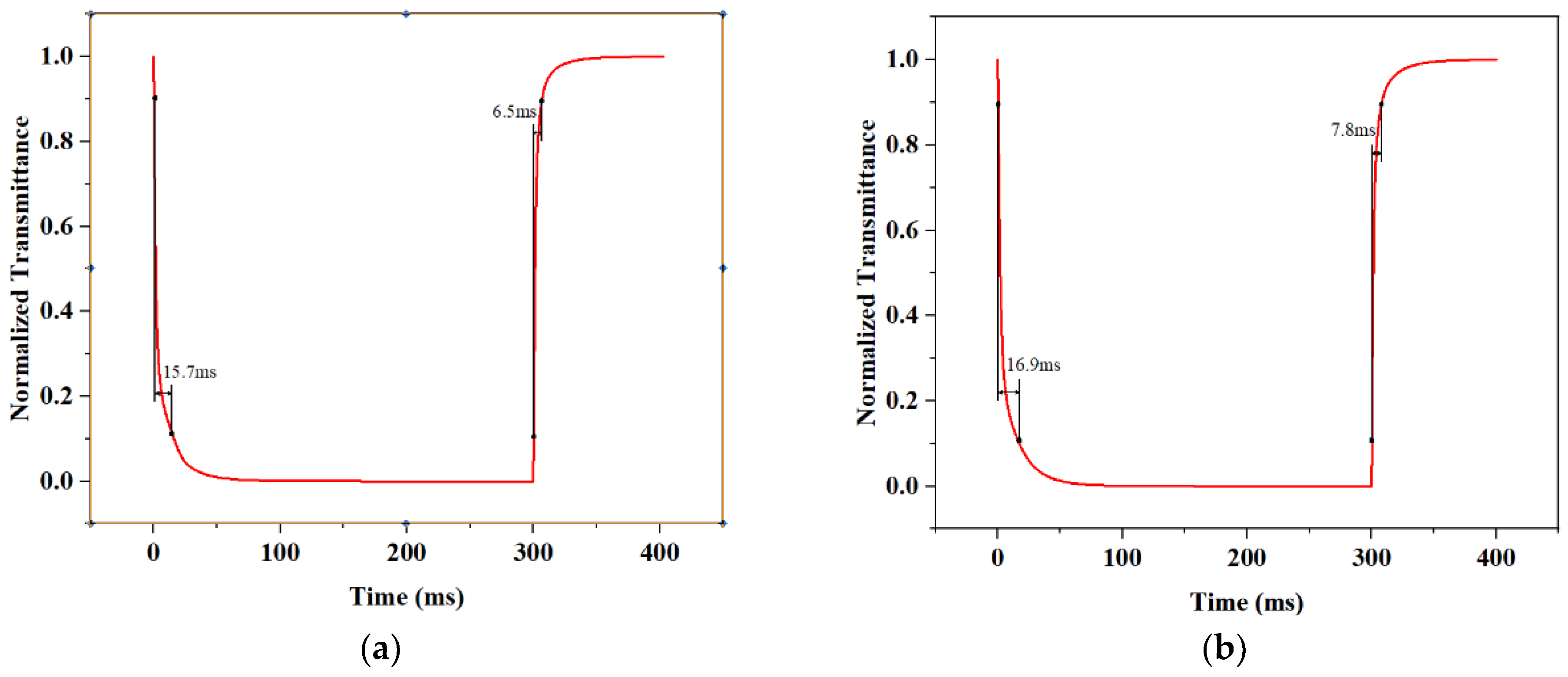 Crystals 13 01235 g006