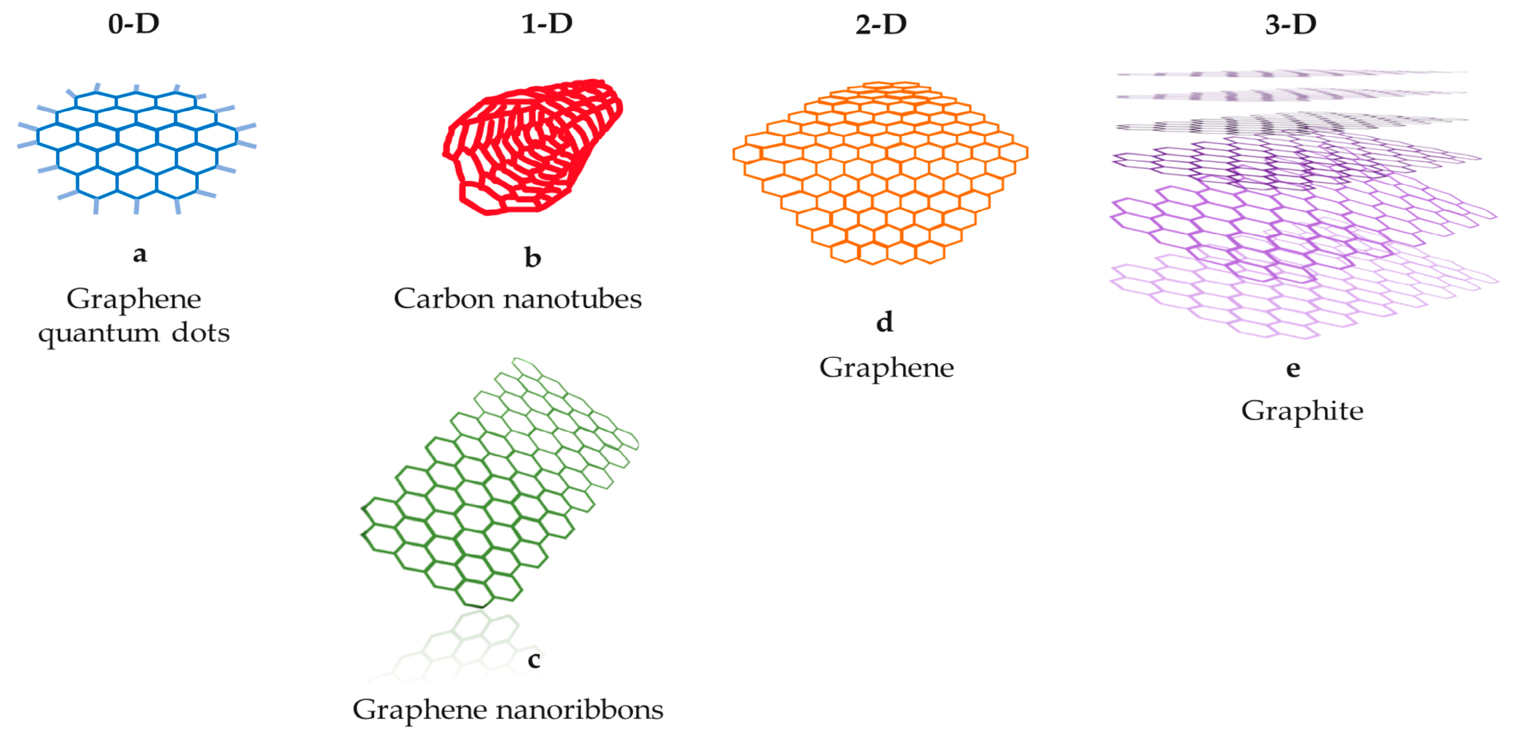 Crystals 13 01236 g001