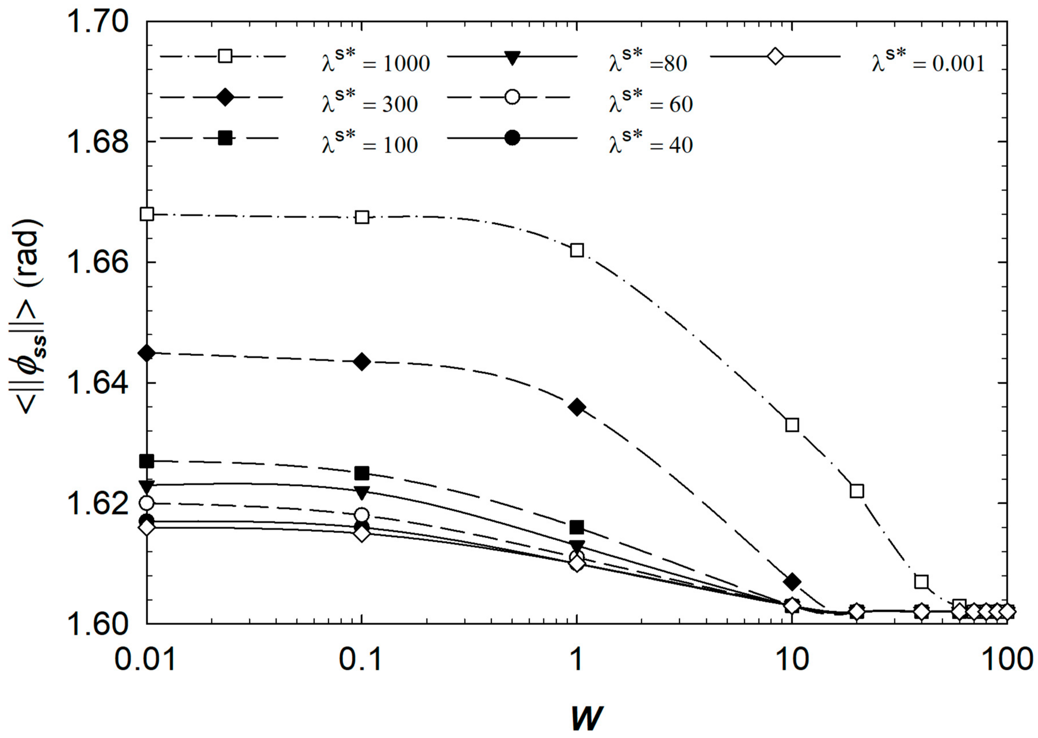 Crystals 13 01237 g004