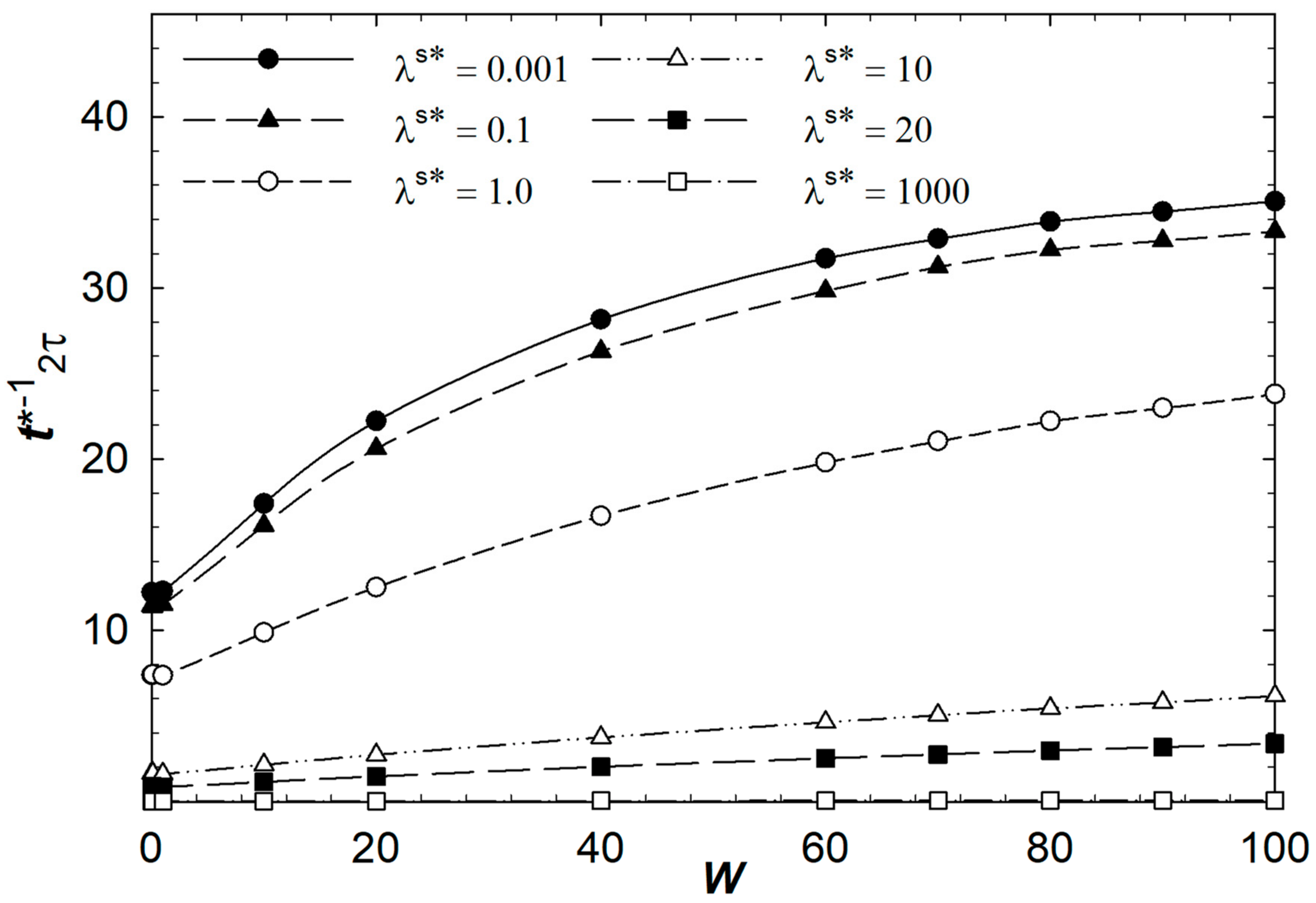 Crystals 13 01237 g007