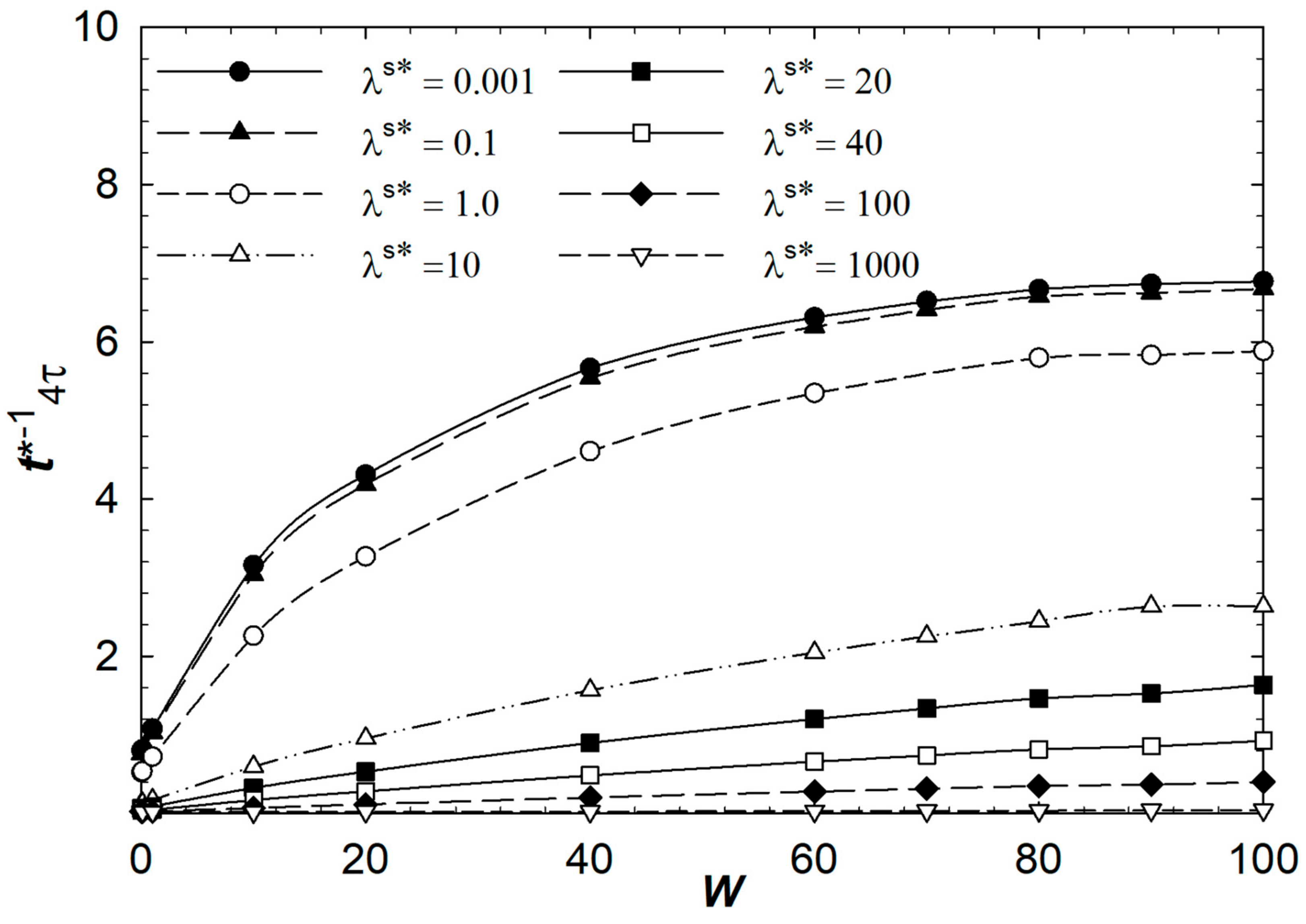 Crystals 13 01237 g009