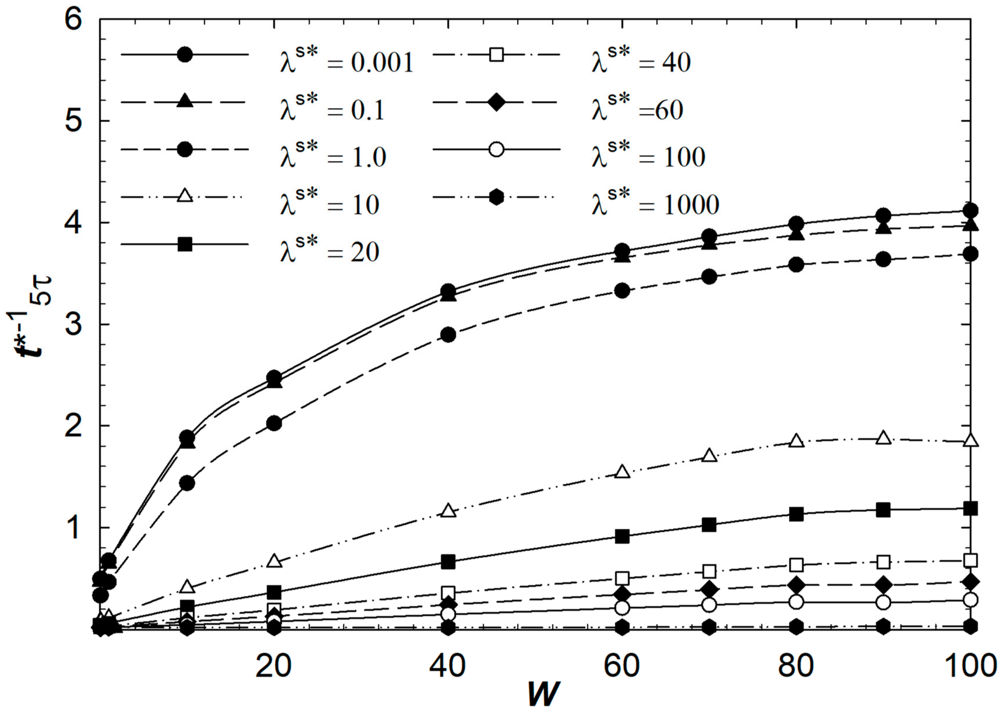 Crystals 13 01237 g010
